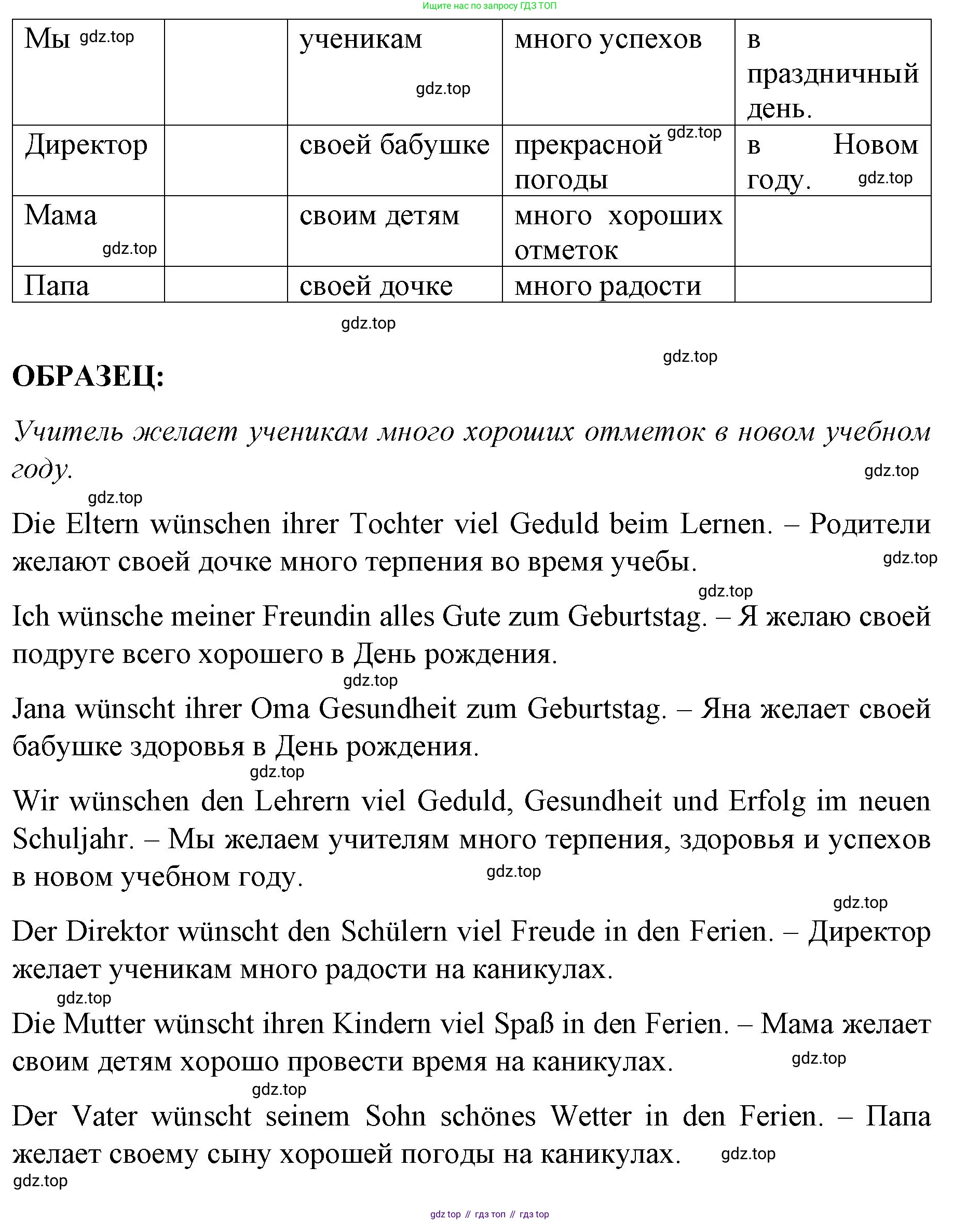 Немецкий язык (Deutsch), 6 класс учебник (lehrbuch), авторы: Бим Инесса Львовна (Bim I), Садомова Людмила Васильевна (Sadomova L), Санникова Лидия Михайловна (Sannikova L), издательство Просвещение, Москва, 2023, салатового цвета, Часть 1, страница 18, номер 1, Решение (продолжение 2)