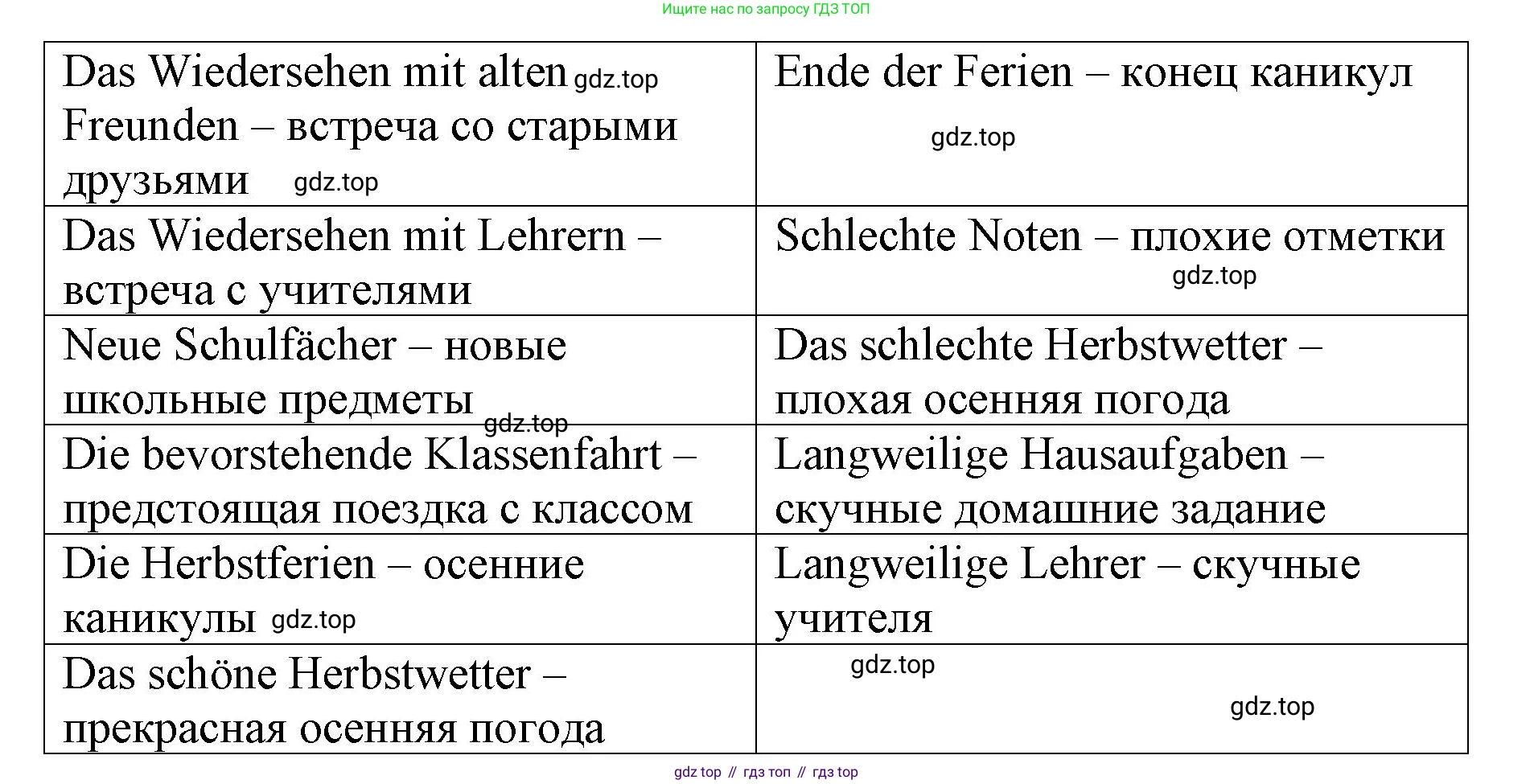 Немецкий язык (Deutsch), 6 класс учебник (lehrbuch), авторы: Бим Инесса Львовна (Bim I), Садомова Людмила Васильевна (Sadomova L), Санникова Лидия Михайловна (Sannikova L), издательство Просвещение, Москва, 2023, салатового цвета, Часть 1, страница 20, номер 4, Решение (продолжение 2)