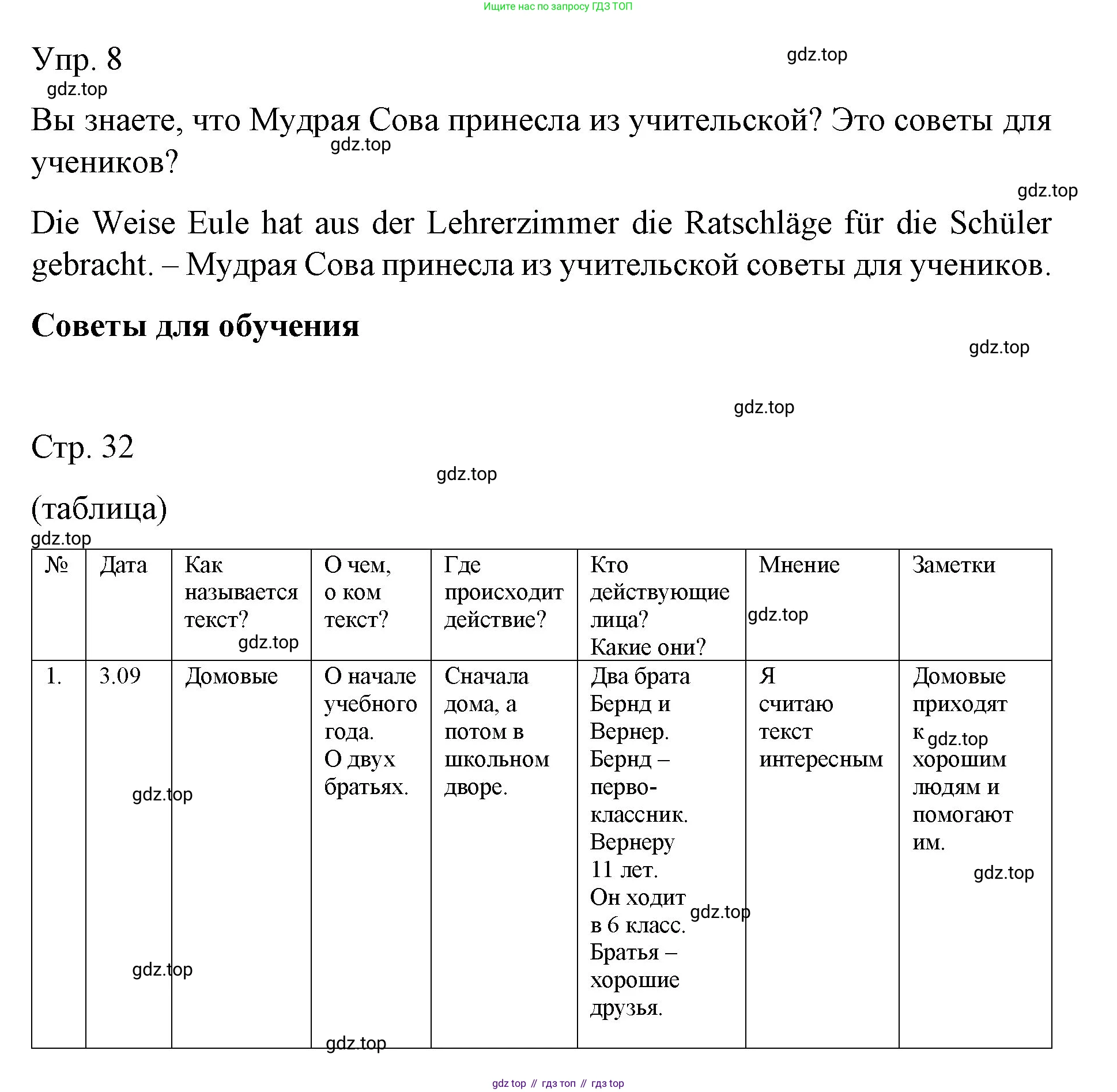 Немецкий язык (Deutsch), 6 класс учебник (lehrbuch), авторы: Бим Инесса Львовна (Bim I), Садомова Людмила Васильевна (Sadomova L), Санникова Лидия Михайловна (Sannikova L), издательство Просвещение, Москва, 2023, салатового цвета, Часть 1, страница 31, номер 8, Решение