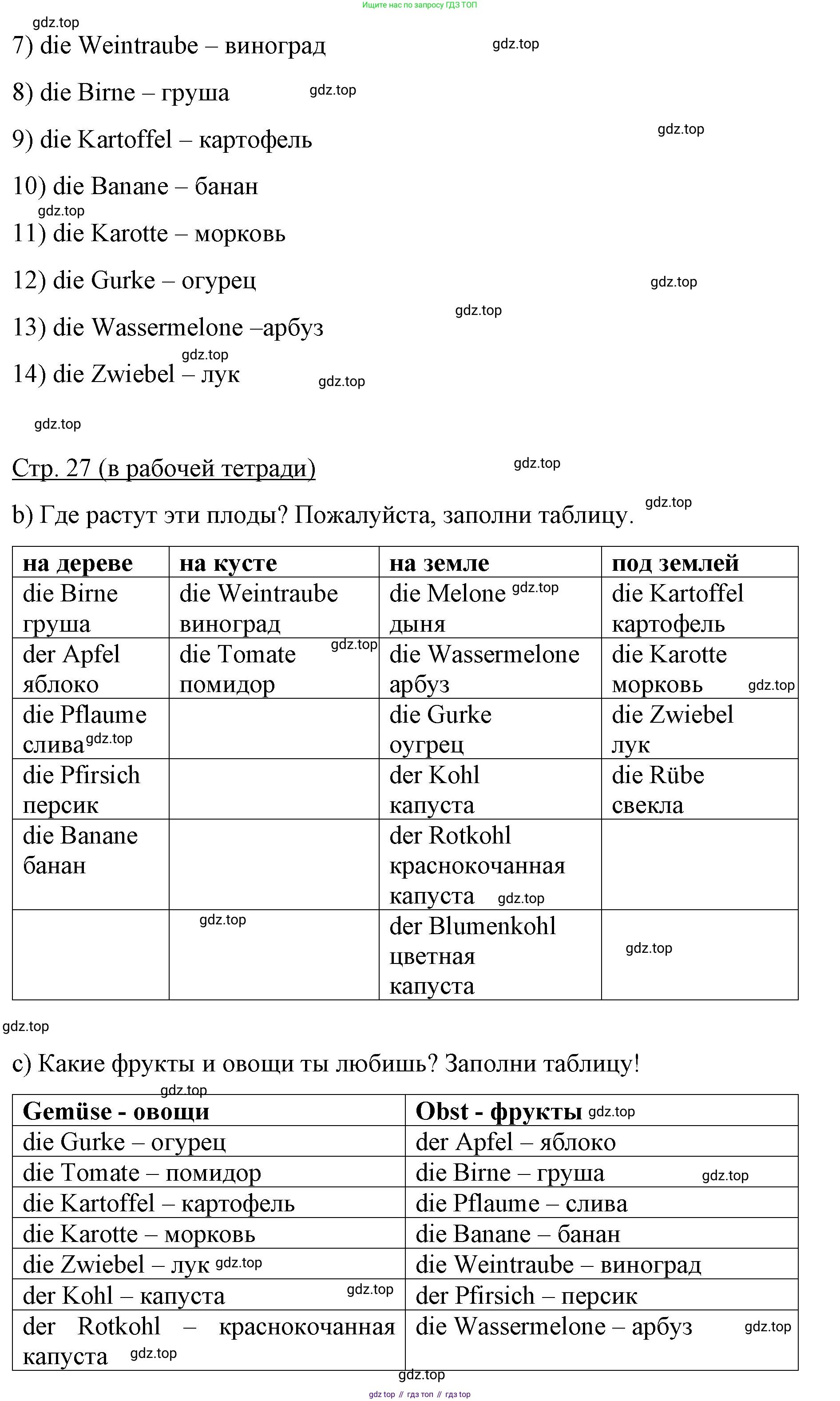 Немецкий язык (Deutsch), 6 класс учебник (lehrbuch), авторы: Бим Инесса Львовна (Bim I), Садомова Людмила Васильевна (Sadomova L), Санникова Лидия Михайловна (Sannikova L), издательство Просвещение, Москва, 2023, салатового цвета, Часть 1, страница 61, номер 15, Решение (продолжение 2)