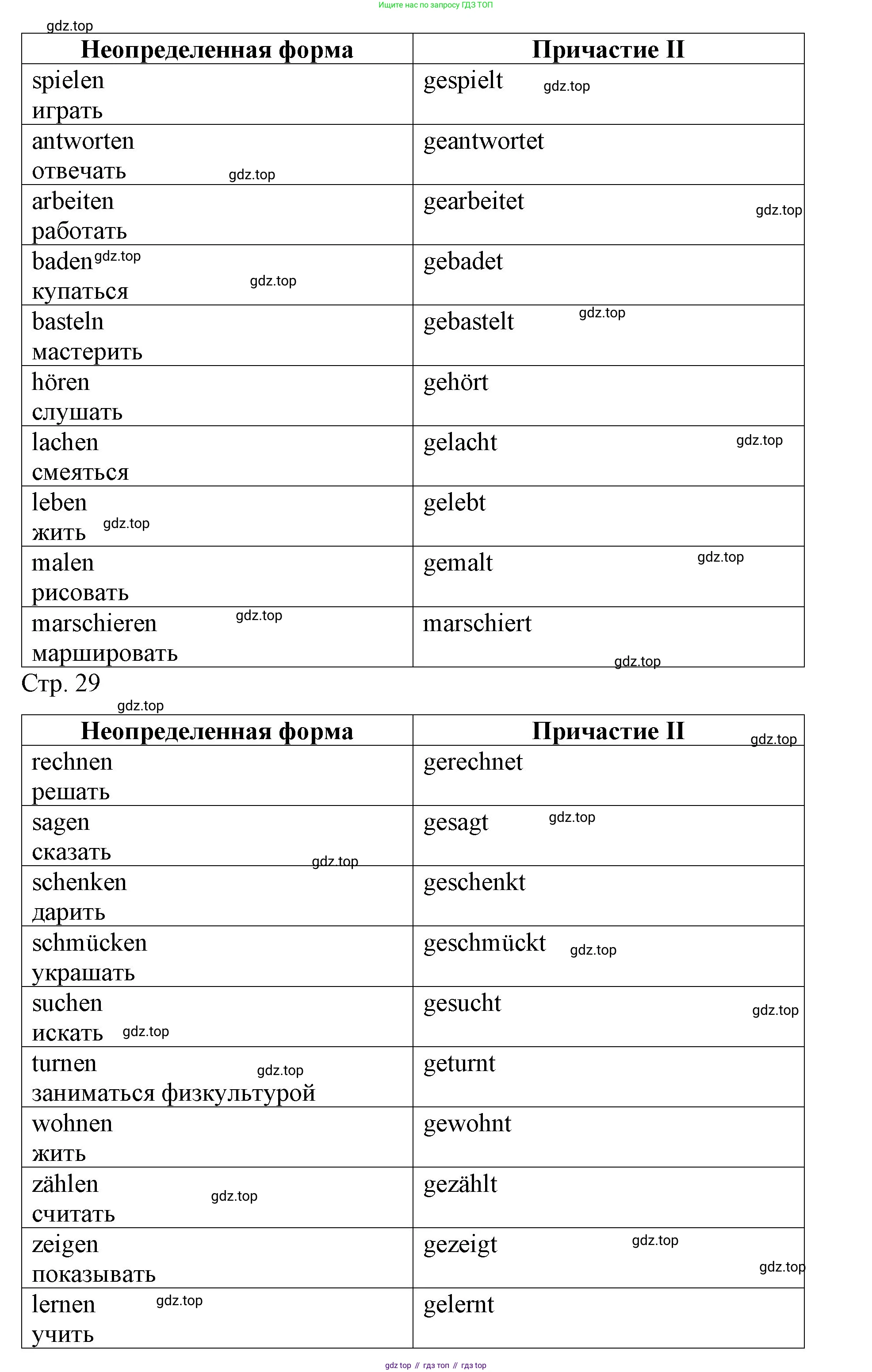Немецкий язык (Deutsch), 6 класс учебник (lehrbuch), авторы: Бим Инесса Львовна (Bim I), Садомова Людмила Васильевна (Sadomova L), Санникова Лидия Михайловна (Sannikova L), издательство Просвещение, Москва, 2023, салатового цвета, Часть 1, страница 70, номер 4, Решение (продолжение 2)