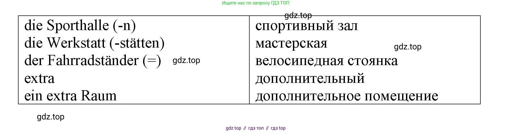 Немецкий язык (Deutsch), 6 класс учебник (lehrbuch), авторы: Бим Инесса Львовна (Bim I), Садомова Людмила Васильевна (Sadomova L), Санникова Лидия Михайловна (Sannikova L), издательство Просвещение, Москва, 2023, салатового цвета, Часть 1, страница 92, номер 15, Решение (продолжение 2)