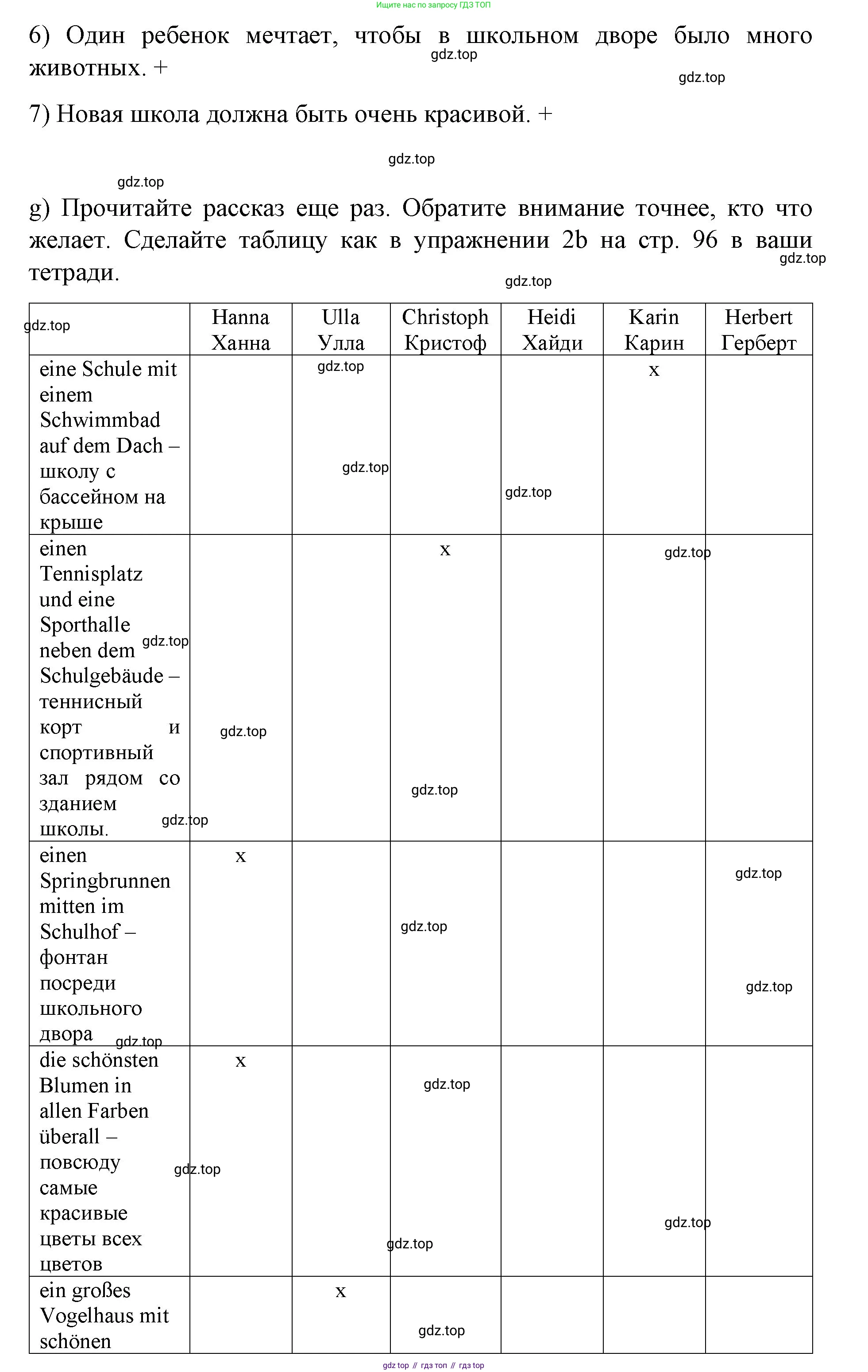 Немецкий язык (Deutsch), 6 класс учебник (lehrbuch), авторы: Бим Инесса Львовна (Bim I), Садомова Людмила Васильевна (Sadomova L), Санникова Лидия Михайловна (Sannikova L), издательство Просвещение, Москва, 2023, салатового цвета, Часть 1, страница 97, номер 4, Решение (продолжение 4)
