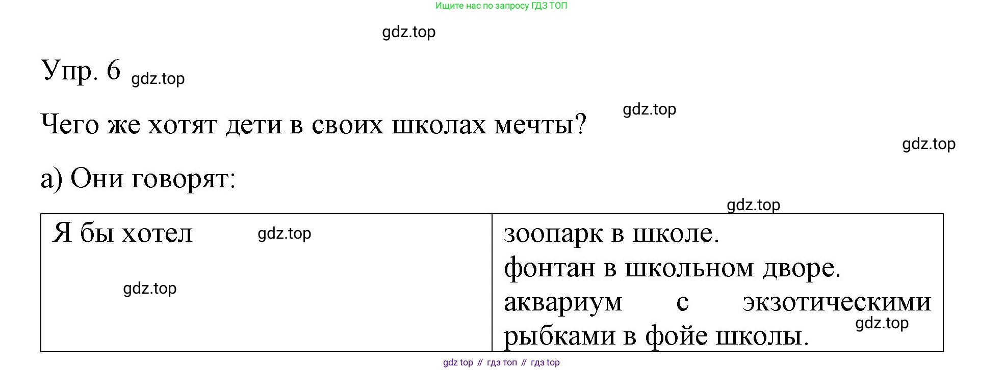 Немецкий язык (Deutsch), 6 класс учебник (lehrbuch), авторы: Бим Инесса Львовна (Bim I), Садомова Людмила Васильевна (Sadomova L), Санникова Лидия Михайловна (Sannikova L), издательство Просвещение, Москва, 2023, салатового цвета, Часть 1, страница 108, номер 6, Решение