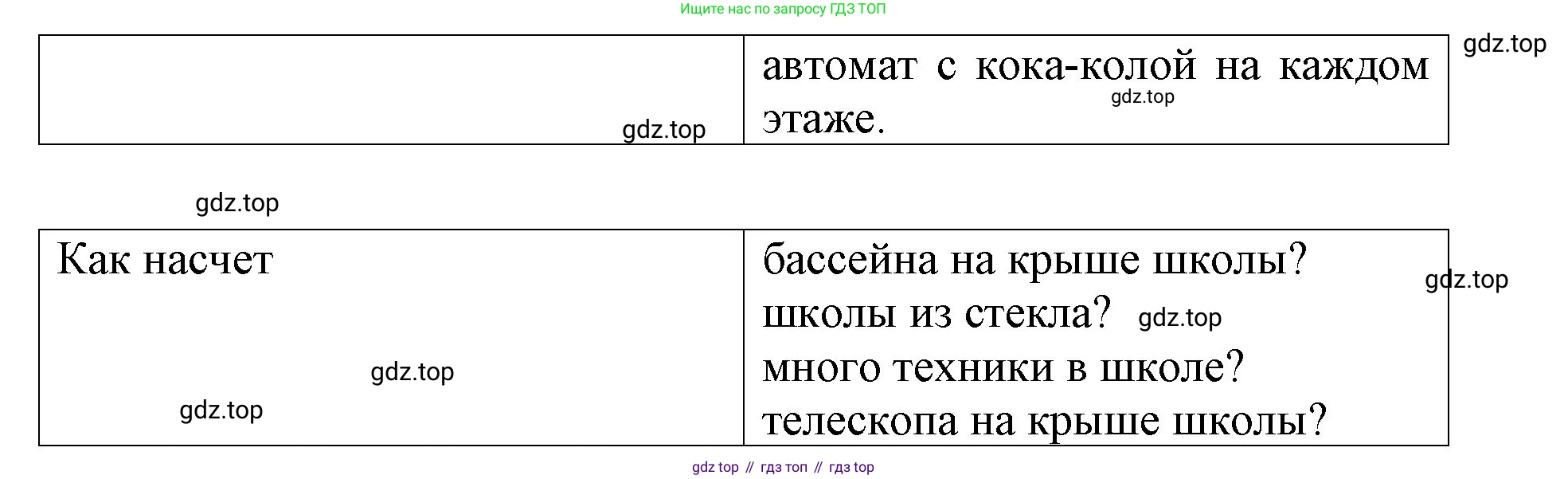 Немецкий язык (Deutsch), 6 класс учебник (lehrbuch), авторы: Бим Инесса Львовна (Bim I), Садомова Людмила Васильевна (Sadomova L), Санникова Лидия Михайловна (Sannikova L), издательство Просвещение, Москва, 2023, салатового цвета, Часть 1, страница 108, номер 6, Решение (продолжение 2)