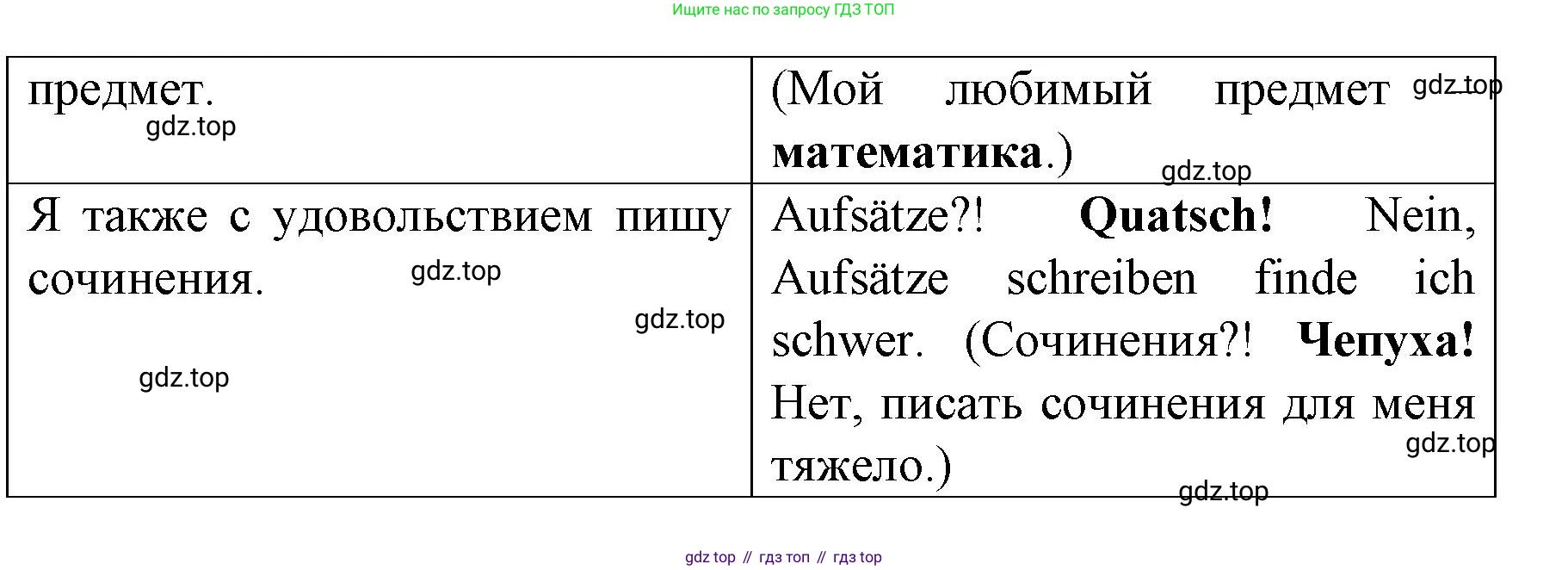 Немецкий язык (Deutsch), 6 класс учебник (lehrbuch), авторы: Бим Инесса Львовна (Bim I), Садомова Людмила Васильевна (Sadomova L), Санникова Лидия Михайловна (Sannikova L), издательство Просвещение, Москва, 2023, салатового цвета, Часть 2, страница 4, номер 4, Решение (продолжение 2)