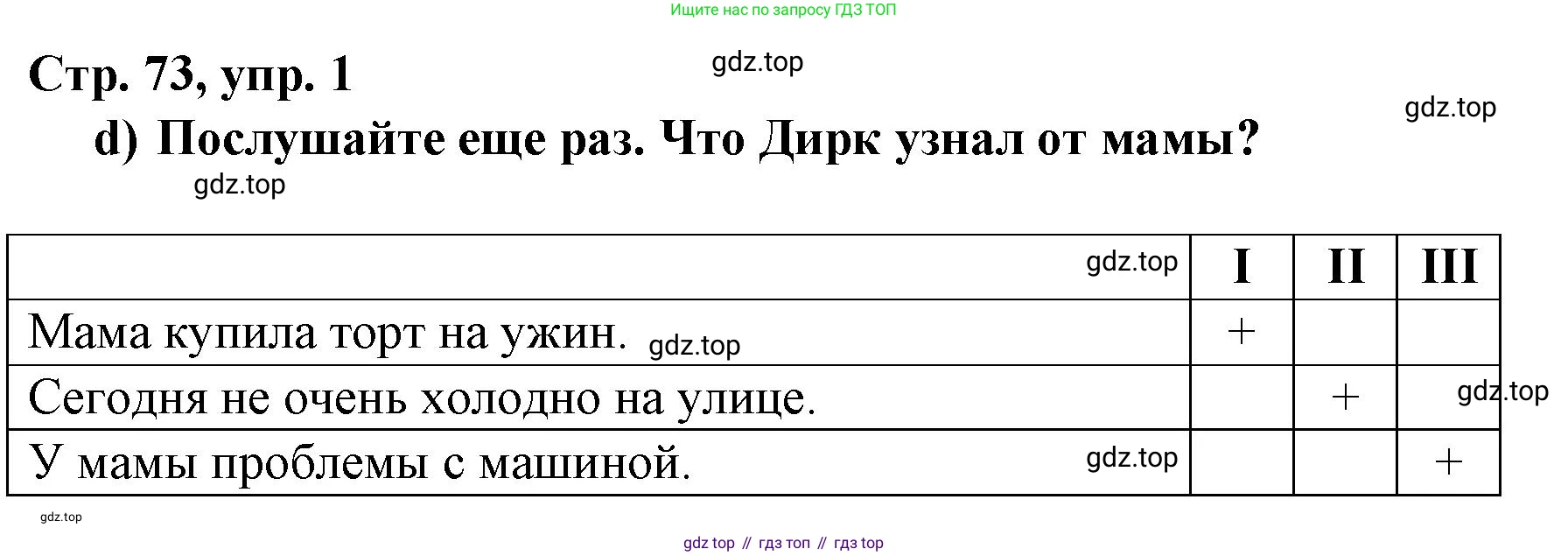 Немецкий язык (Deutsch), 6 класс учебник (lehrbuch), авторы: Бим Инесса Львовна (Bim I), Садомова Людмила Васильевна (Sadomova L), Санникова Лидия Михайловна (Sannikova L), издательство Просвещение, Москва, 2023, салатового цвета, Часть 2, страница 73, номер 1, Решение (продолжение 3)