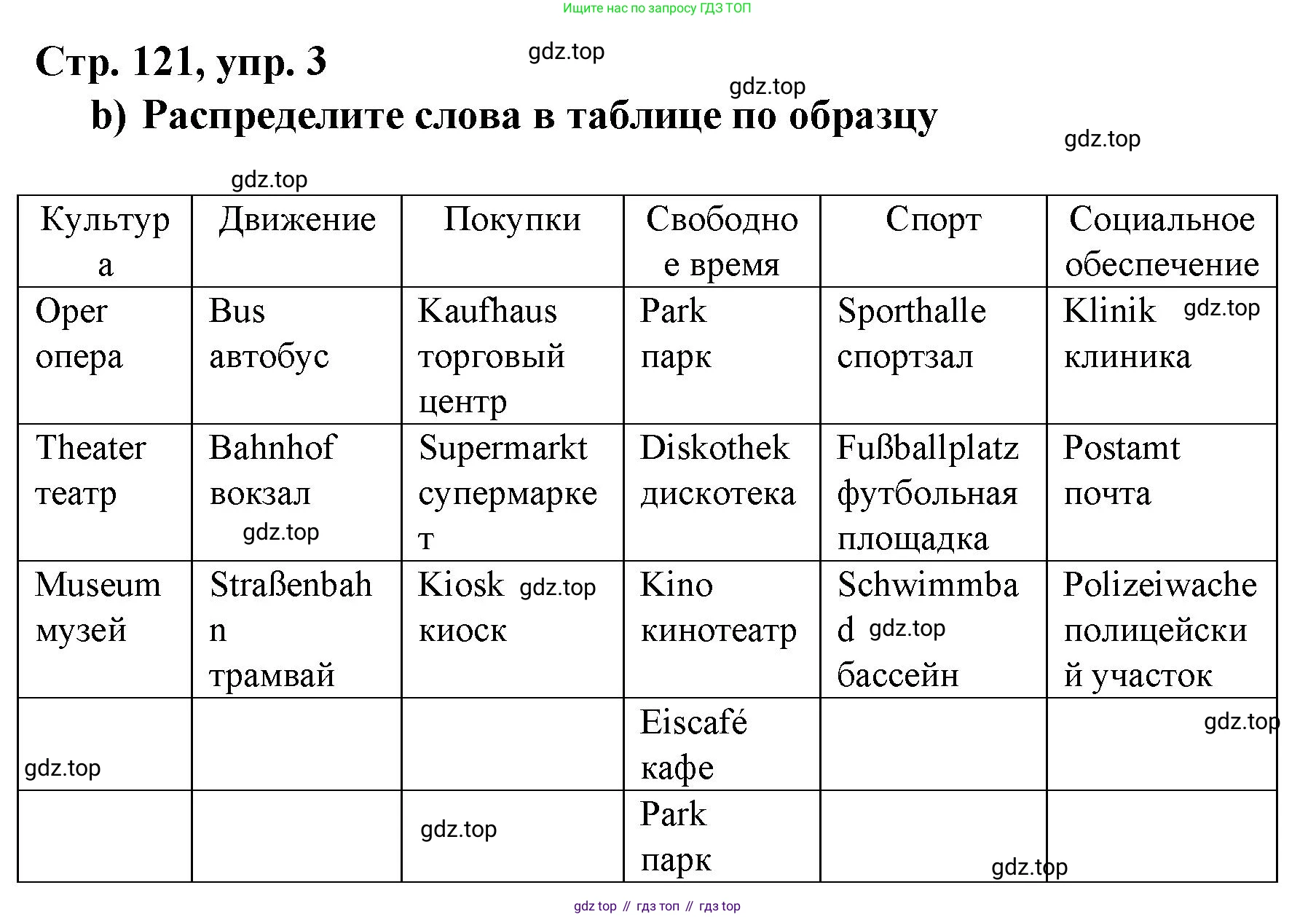 Немецкий язык (Deutsch), 6 класс учебник (lehrbuch), авторы: Бим Инесса Львовна (Bim I), Садомова Людмила Васильевна (Sadomova L), Санникова Лидия Михайловна (Sannikova L), издательство Просвещение, Москва, 2023, салатового цвета, Часть 2, страница 120, номер 3, Решение (продолжение 2)
