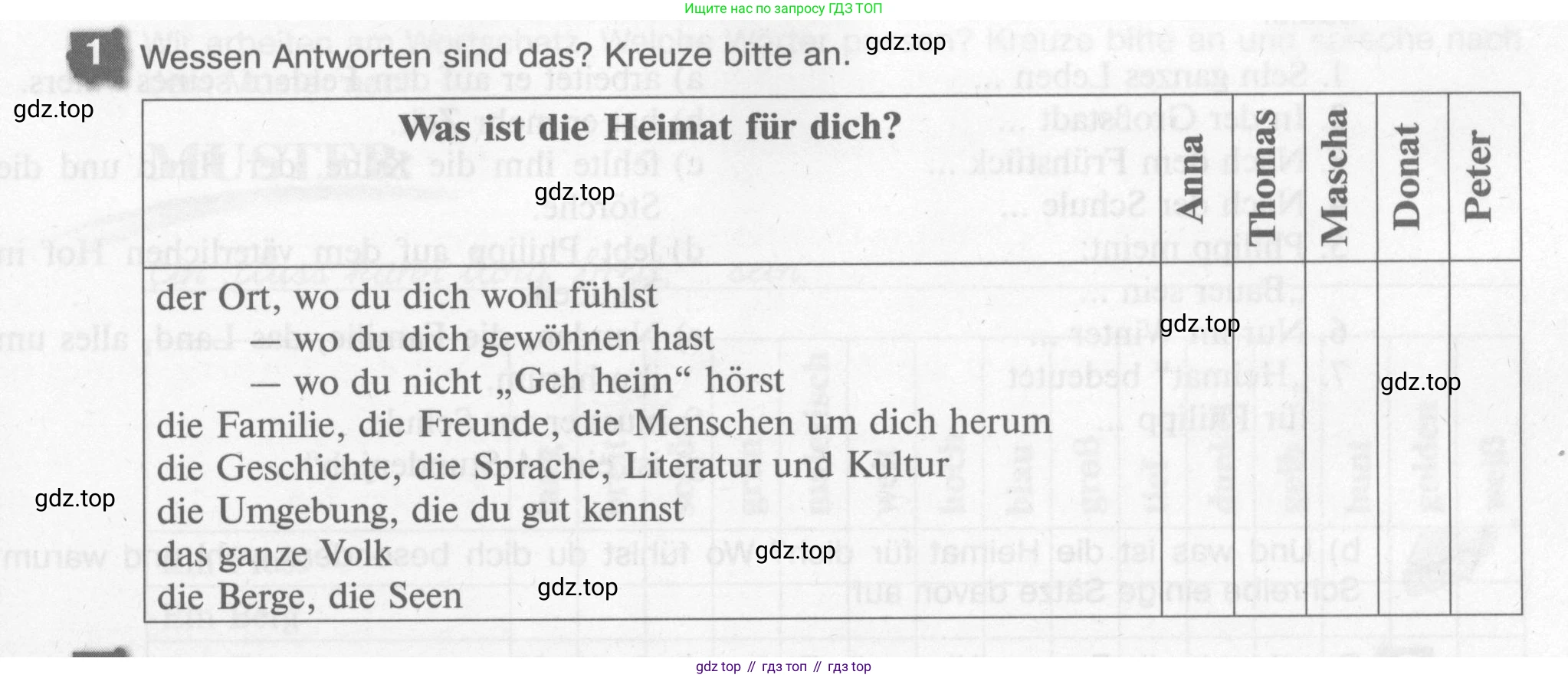 Немецкий язык (Deutsch), 7 класс рабочая тетрадь (arbeitsbuch), авторы: Бим Инесса Львовна (Bim I), Садомова Людмила Васильевна (Sadomova L), Фомичева Людмила Михайловна (Fomitschjowa L), Крылова Жанета Яковлевна (Krylowa Schaneta), издательство Просвещение, Москва, 2023, оранжевого цвета, страница 11, номер 1, Условие