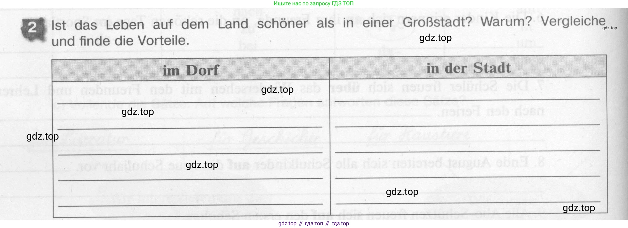 Немецкий язык (Deutsch), 7 класс рабочая тетрадь (arbeitsbuch), авторы: Бим Инесса Львовна (Bim I), Садомова Людмила Васильевна (Sadomova L), Фомичева Людмила Михайловна (Fomitschjowa L), Крылова Жанета Яковлевна (Krylowa Schaneta), издательство Просвещение, Москва, 2023, оранжевого цвета, страница 20, номер 2, Условие