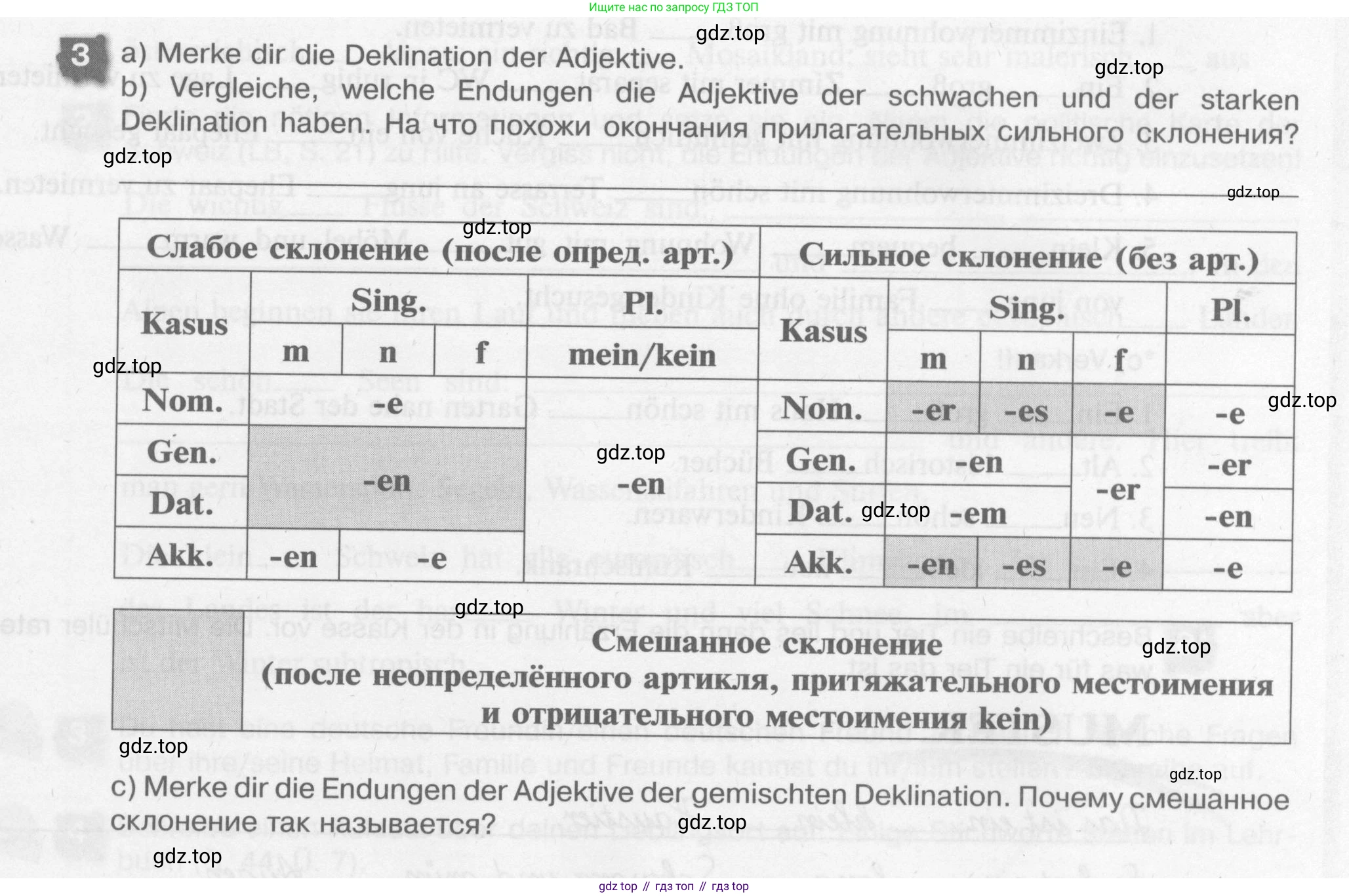 Немецкий язык (Deutsch), 7 класс рабочая тетрадь (arbeitsbuch), авторы: Бим Инесса Львовна (Bim I), Садомова Людмила Васильевна (Sadomova L), Фомичева Людмила Михайловна (Fomitschjowa L), Крылова Жанета Яковлевна (Krylowa Schaneta), издательство Просвещение, Москва, 2023, оранжевого цвета, страница 23, номер 3, Условие