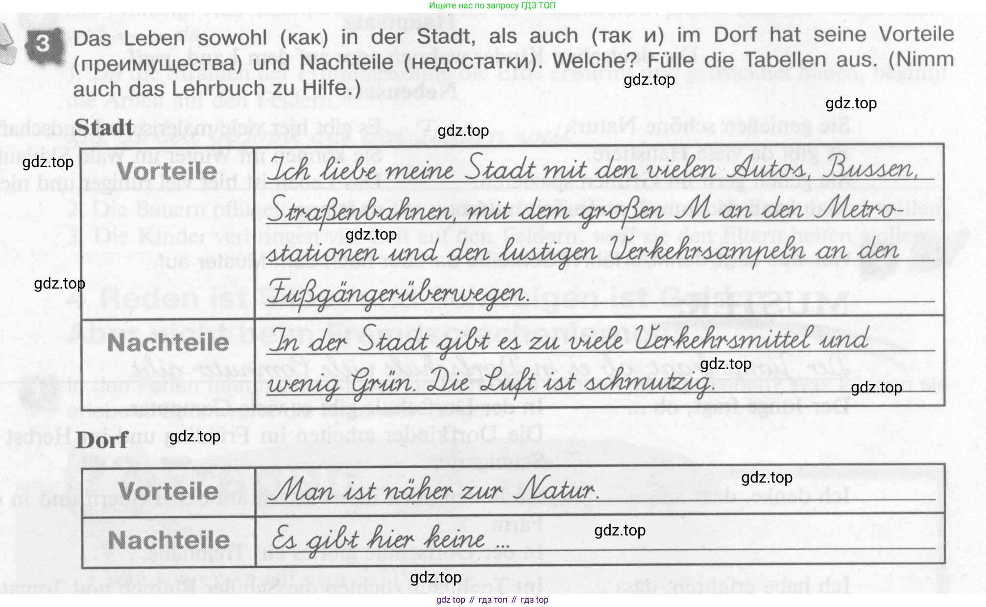 Немецкий язык (Deutsch), 7 класс рабочая тетрадь (arbeitsbuch), авторы: Бим Инесса Львовна (Bim I), Садомова Людмила Васильевна (Sadomova L), Фомичева Людмила Михайловна (Fomitschjowa L), Крылова Жанета Яковлевна (Krylowa Schaneta), издательство Просвещение, Москва, 2023, оранжевого цвета, страница 55, номер 3, Условие