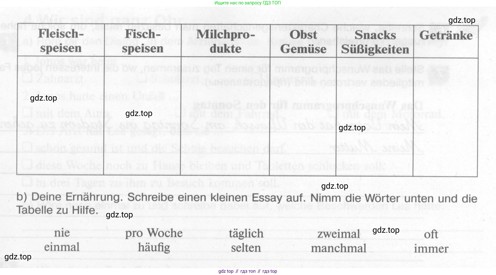 Немецкий язык (Deutsch), 7 класс рабочая тетрадь (arbeitsbuch), авторы: Бим Инесса Львовна (Bim I), Садомова Людмила Васильевна (Sadomova L), Фомичева Людмила Михайловна (Fomitschjowa L), Крылова Жанета Яковлевна (Krylowa Schaneta), издательство Просвещение, Москва, 2023, оранжевого цвета, страница 86, номер 4, Условие (продолжение 2)