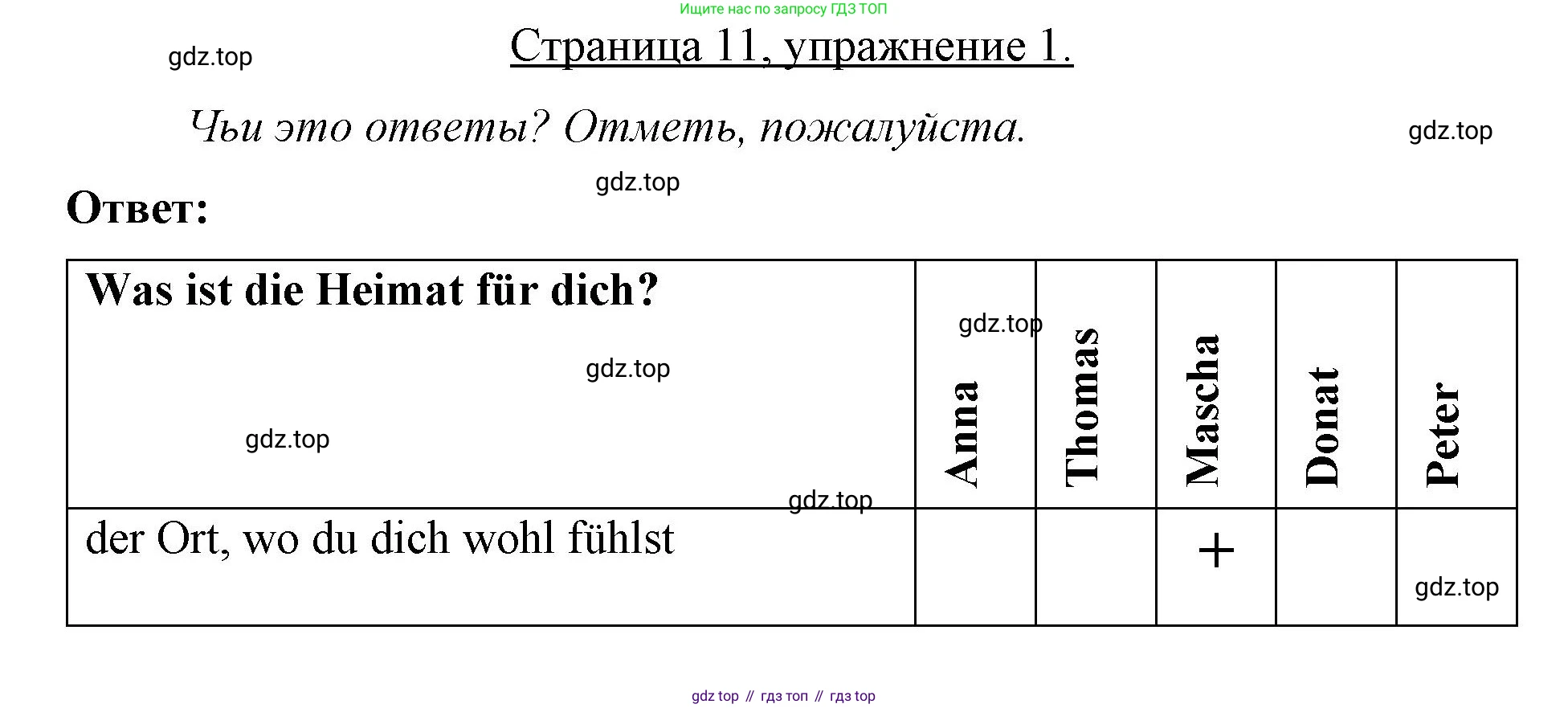 Немецкий язык (Deutsch), 7 класс рабочая тетрадь (arbeitsbuch), авторы: Бим Инесса Львовна (Bim I), Садомова Людмила Васильевна (Sadomova L), Фомичева Людмила Михайловна (Fomitschjowa L), Крылова Жанета Яковлевна (Krylowa Schaneta), издательство Просвещение, Москва, 2023, оранжевого цвета, страница 11, номер 1, Решение