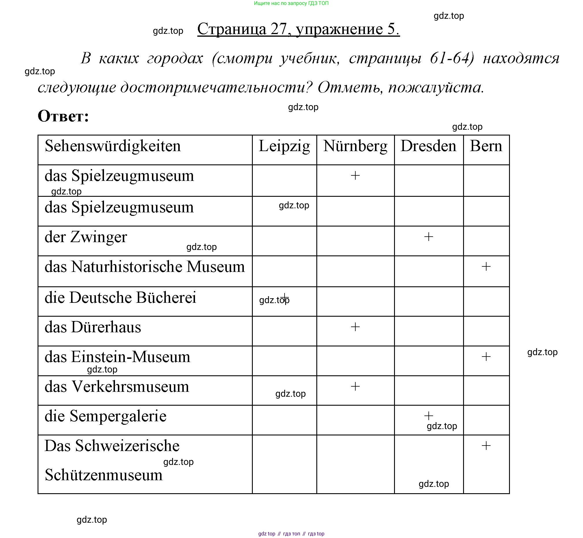 Немецкий язык (Deutsch), 7 класс рабочая тетрадь (arbeitsbuch), авторы: Бим Инесса Львовна (Bim I), Садомова Людмила Васильевна (Sadomova L), Фомичева Людмила Михайловна (Fomitschjowa L), Крылова Жанета Яковлевна (Krylowa Schaneta), издательство Просвещение, Москва, 2023, оранжевого цвета, страница 27, номер 5, Решение