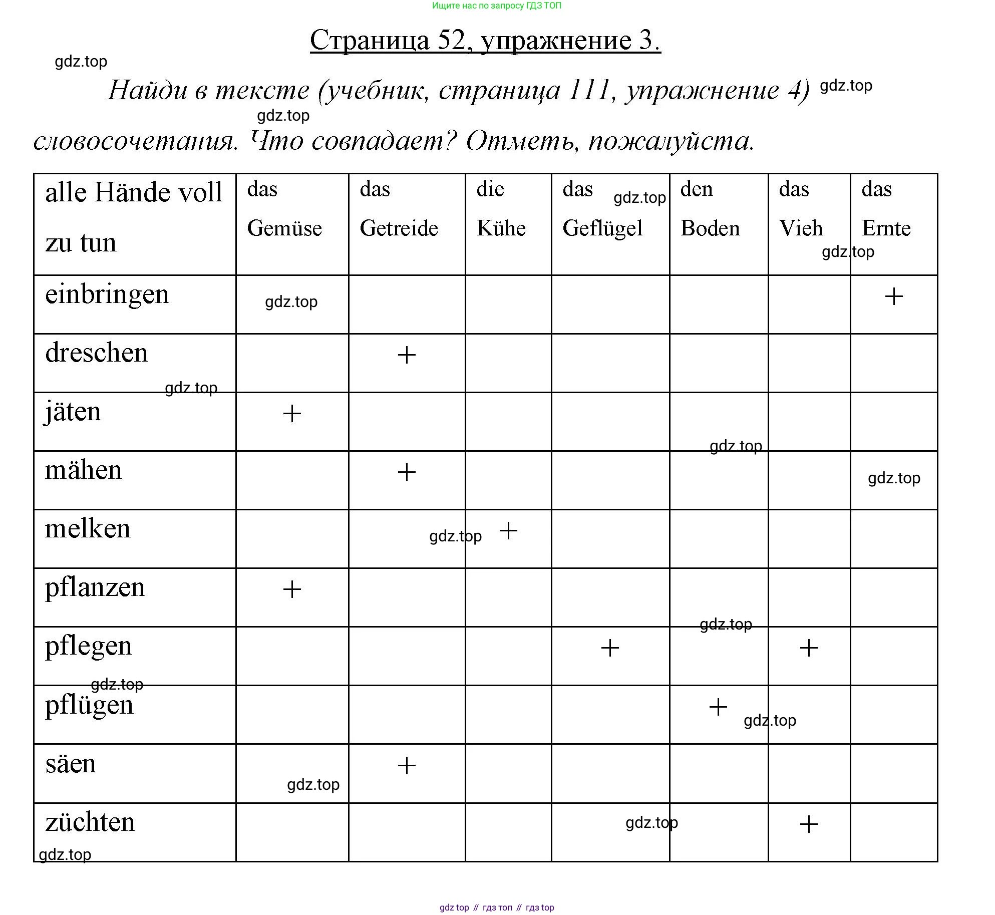 Немецкий язык (Deutsch), 7 класс рабочая тетрадь (arbeitsbuch), авторы: Бим Инесса Львовна (Bim I), Садомова Людмила Васильевна (Sadomova L), Фомичева Людмила Михайловна (Fomitschjowa L), Крылова Жанета Яковлевна (Krylowa Schaneta), издательство Просвещение, Москва, 2023, оранжевого цвета, страница 52, номер 3, Решение