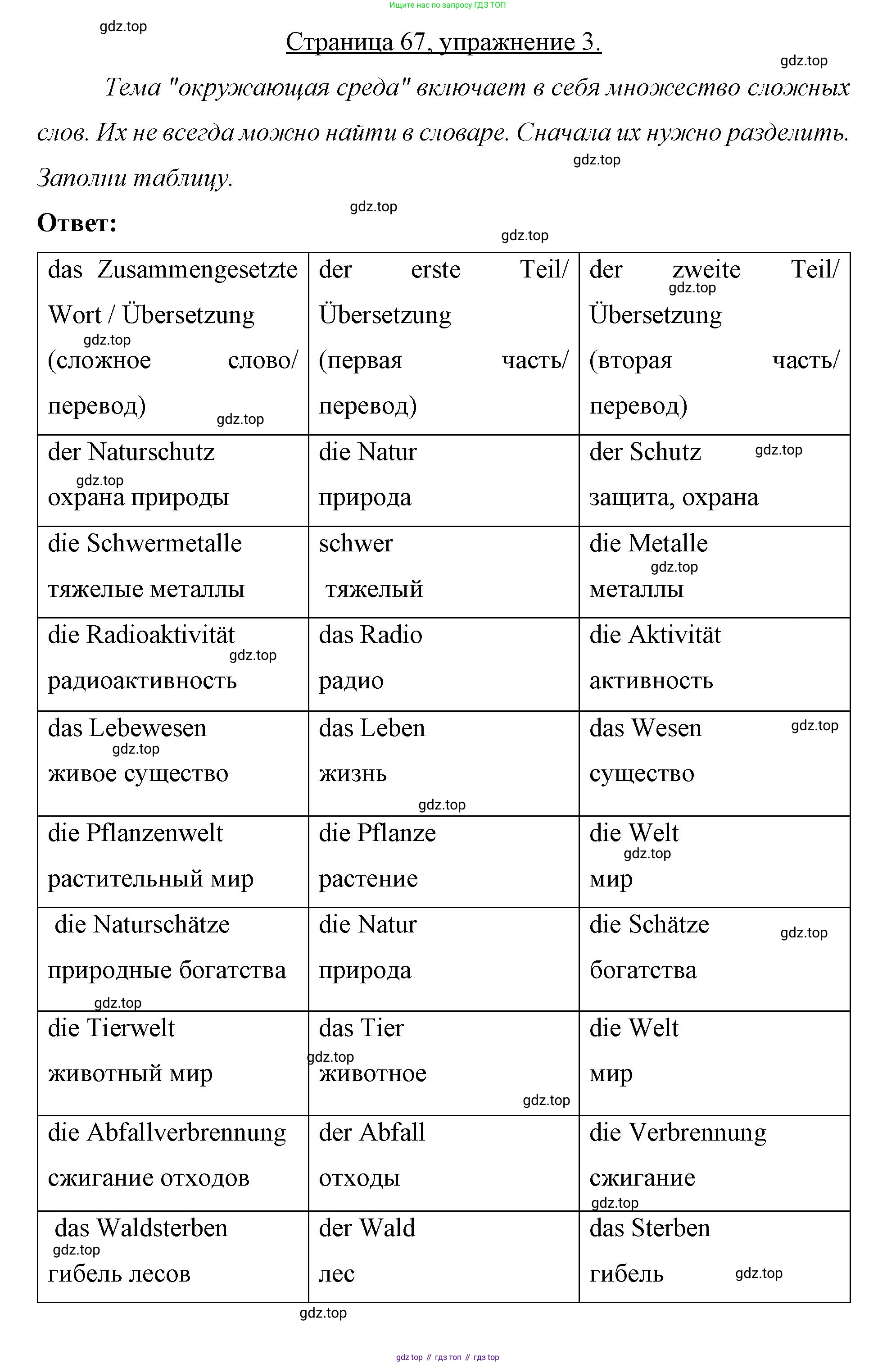 Немецкий язык (Deutsch), 7 класс рабочая тетрадь (arbeitsbuch), авторы: Бим Инесса Львовна (Bim I), Садомова Людмила Васильевна (Sadomova L), Фомичева Людмила Михайловна (Fomitschjowa L), Крылова Жанета Яковлевна (Krylowa Schaneta), издательство Просвещение, Москва, 2023, оранжевого цвета, страница 67, номер 3, Решение