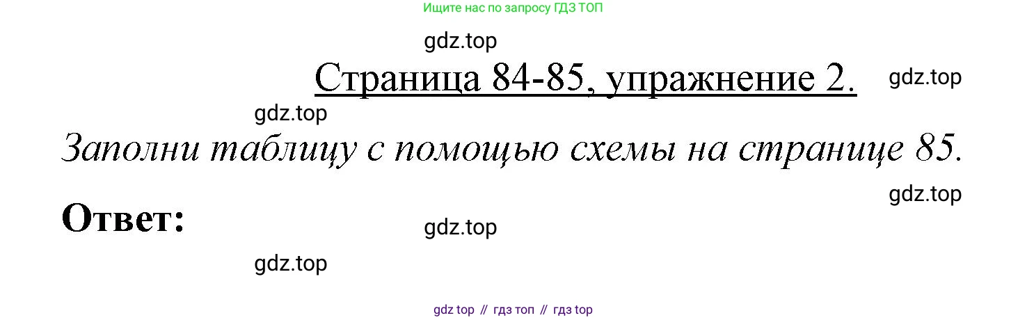 Немецкий язык (Deutsch), 7 класс рабочая тетрадь (arbeitsbuch), авторы: Бим Инесса Львовна (Bim I), Садомова Людмила Васильевна (Sadomova L), Фомичева Людмила Михайловна (Fomitschjowa L), Крылова Жанета Яковлевна (Krylowa Schaneta), издательство Просвещение, Москва, 2023, оранжевого цвета, страница 84, номер 2, Решение