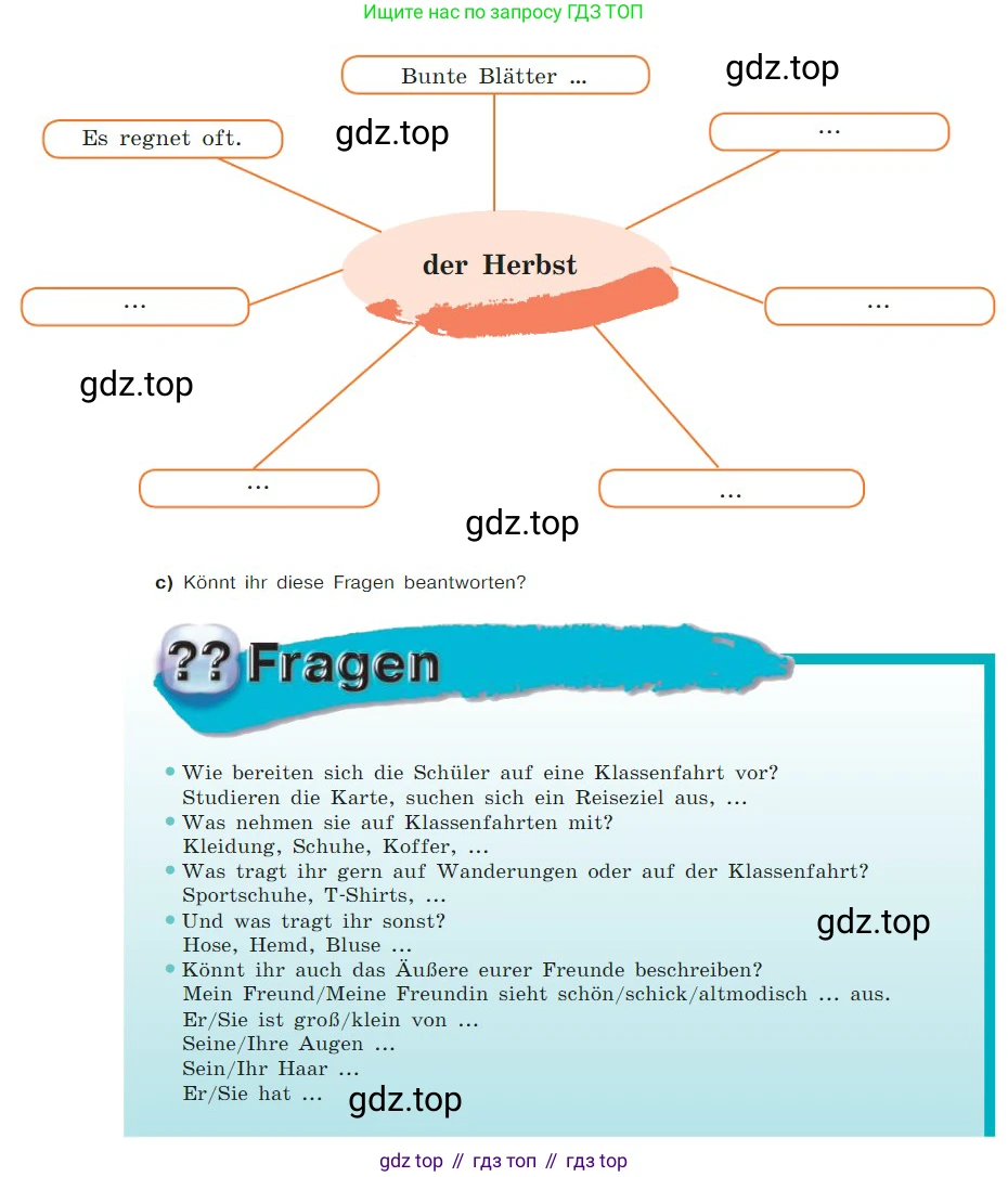 ГДЗ Немецкий язык (Deutsch), 7 класс учебник (lehrbuch), авторы: Бим Инесса Львовна (Bim I), Садомова Людмила Васильевна (Sadomova L), издательство Просвещение, Москва, 2023, оранжевого цвета, страница 10, номер 16, Условие (продолжение 2)