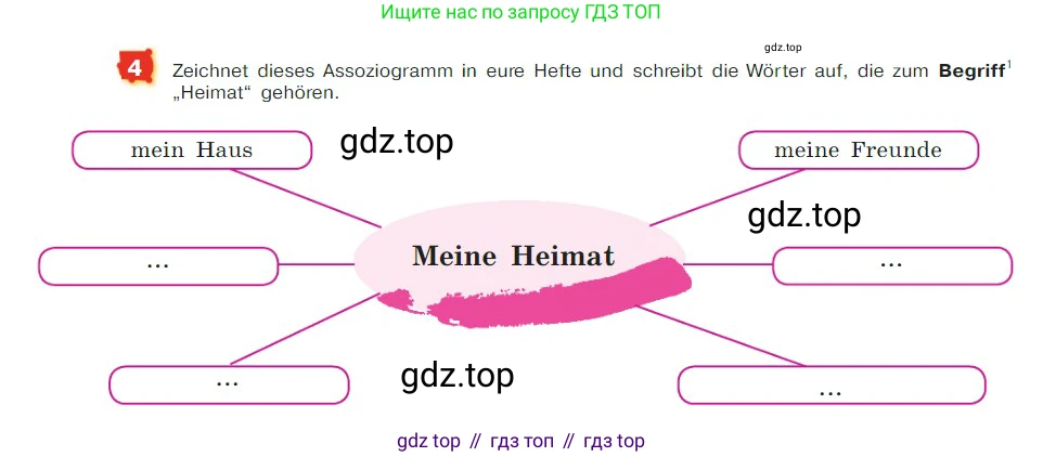 ГДЗ Немецкий язык (Deutsch), 7 класс учебник (lehrbuch), авторы: Бим Инесса Львовна (Bim I), Садомова Людмила Васильевна (Sadomova L), издательство Просвещение, Москва, 2023, оранжевого цвета, страница 17, номер 4, Условие