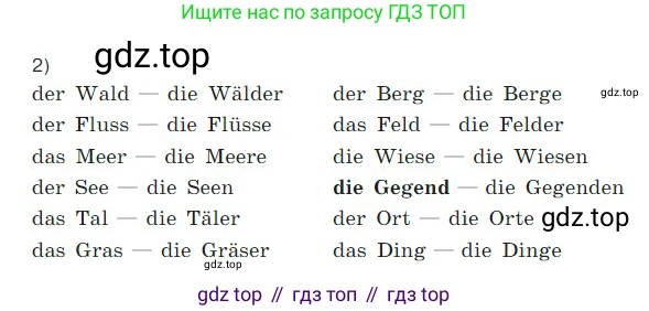 ГДЗ Немецкий язык (Deutsch), 7 класс учебник (lehrbuch), авторы: Бим Инесса Львовна (Bim I), Садомова Людмила Васильевна (Sadomova L), издательство Просвещение, Москва, 2023, оранжевого цвета, страница 17, номер 6, Условие (продолжение 2)