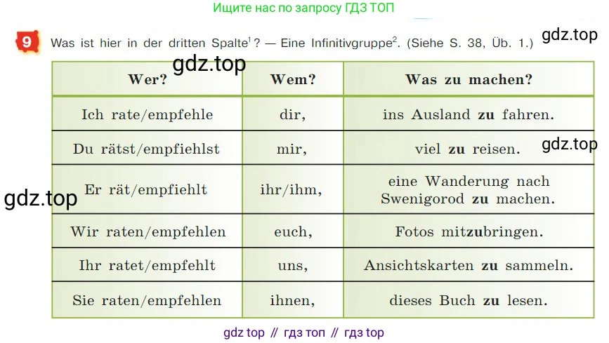ГДЗ Немецкий язык (Deutsch), 7 класс учебник (lehrbuch), авторы: Бим Инесса Львовна (Bim I), Садомова Людмила Васильевна (Sadomova L), издательство Просвещение, Москва, 2023, оранжевого цвета, страница 31, номер 9, Условие