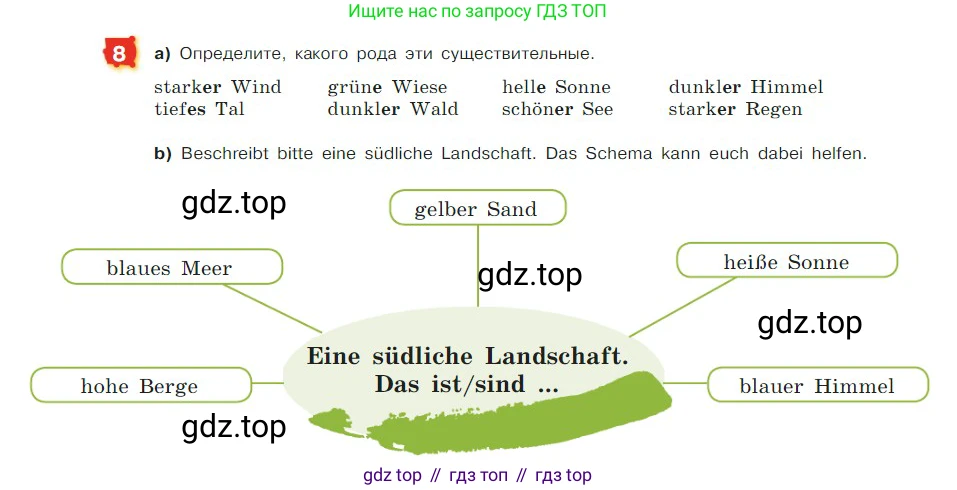 ГДЗ Немецкий язык (Deutsch), 7 класс учебник (lehrbuch), авторы: Бим Инесса Львовна (Bim I), Садомова Людмила Васильевна (Sadomova L), издательство Просвещение, Москва, 2023, оранжевого цвета, страница 41, номер 8, Условие