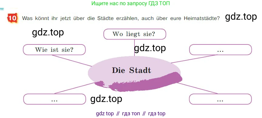 ГДЗ Немецкий язык (Deutsch), 7 класс учебник (lehrbuch), авторы: Бим Инесса Львовна (Bim I), Садомова Людмила Васильевна (Sadomova L), издательство Просвещение, Москва, 2023, оранжевого цвета, страница 60, номер 10, Условие