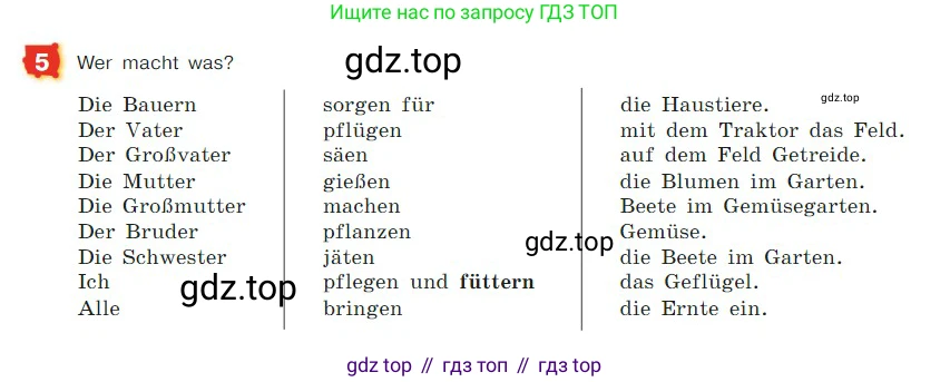 ГДЗ Немецкий язык (Deutsch), 7 класс учебник (lehrbuch), авторы: Бим Инесса Львовна (Bim I), Садомова Людмила Васильевна (Sadomova L), издательство Просвещение, Москва, 2023, оранжевого цвета, страница 112, номер 5, Условие