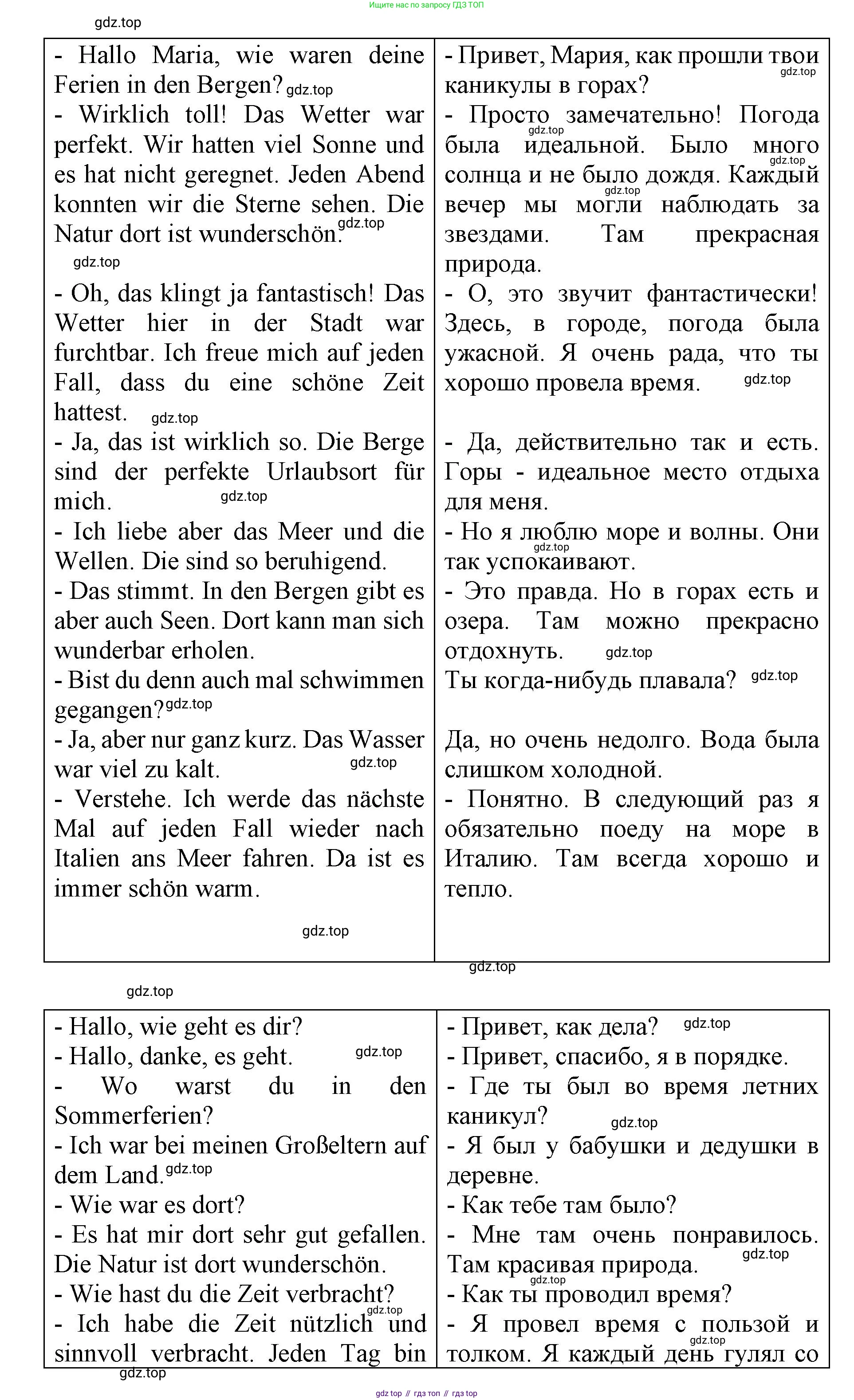 ГДЗ Немецкий язык (Deutsch), 7 класс учебник (lehrbuch), авторы: Бим Инесса Львовна (Bim I), Садомова Людмила Васильевна (Sadomova L), издательство Просвещение, Москва, 2023, оранжевого цвета, страница 9, номер 14, Решение (продолжение 2)