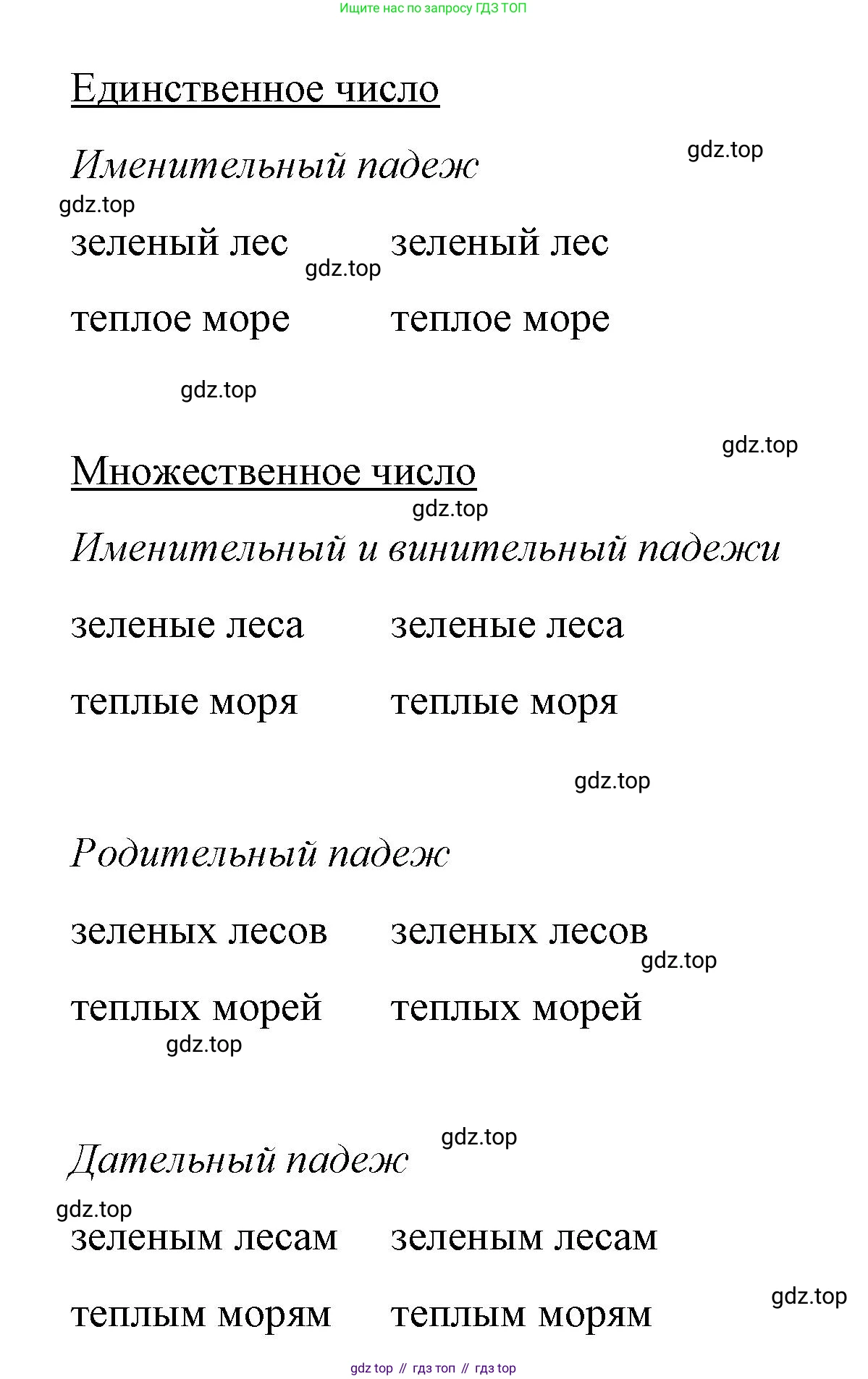 ГДЗ Немецкий язык (Deutsch), 7 класс учебник (lehrbuch), авторы: Бим Инесса Львовна (Bim I), Садомова Людмила Васильевна (Sadomova L), издательство Просвещение, Москва, 2023, оранжевого цвета, страница 39, номер 6, Решение (продолжение 2)