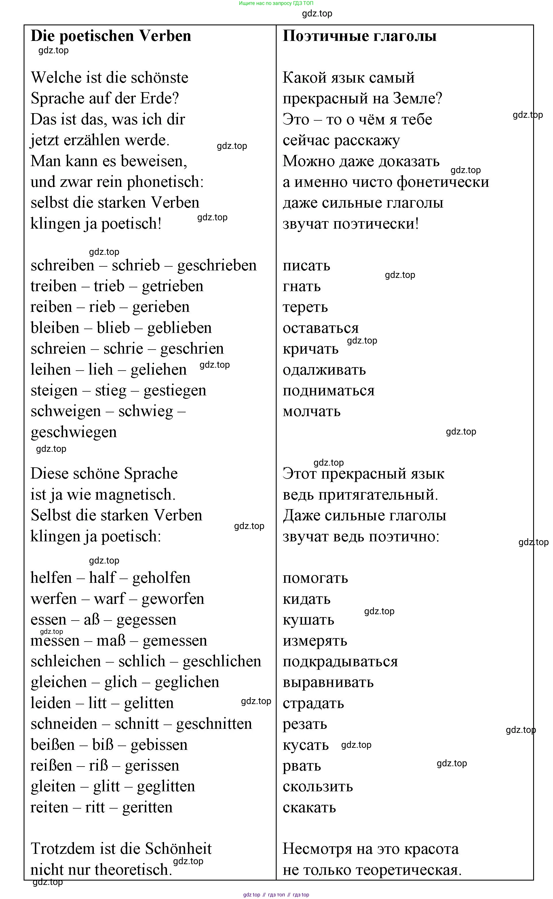 ГДЗ Немецкий язык (Deutsch), 7 класс учебник (lehrbuch), авторы: Бим Инесса Львовна (Bim I), Садомова Людмила Васильевна (Sadomova L), издательство Просвещение, Москва, 2023, оранжевого цвета, страница 67, номер 6, Решение (продолжение 2)