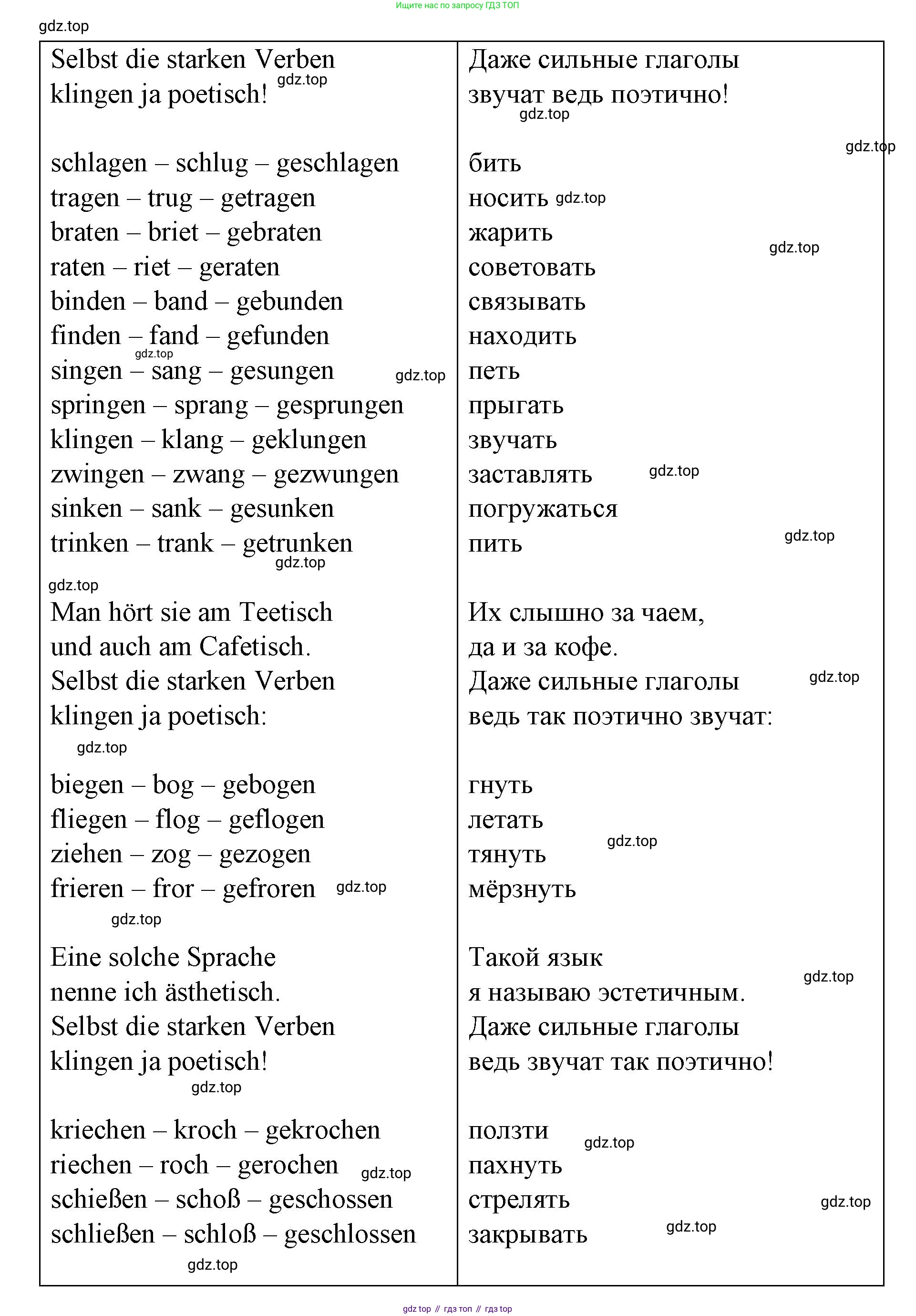 ГДЗ Немецкий язык (Deutsch), 7 класс учебник (lehrbuch), авторы: Бим Инесса Львовна (Bim I), Садомова Людмила Васильевна (Sadomova L), издательство Просвещение, Москва, 2023, оранжевого цвета, страница 67, номер 6, Решение (продолжение 3)