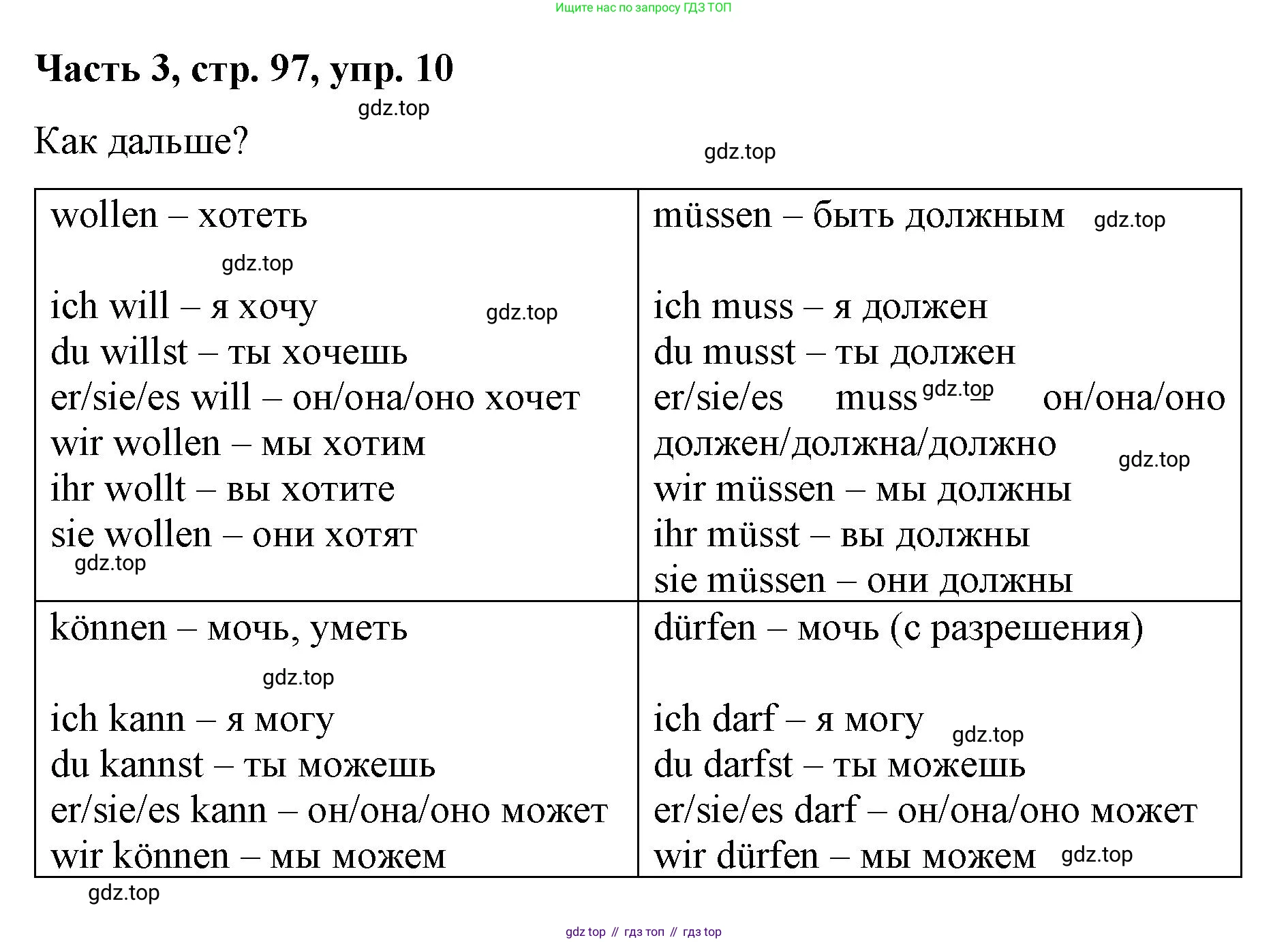 ГДЗ Немецкий язык (Deutsch), 7 класс учебник (lehrbuch), авторы: Бим Инесса Львовна (Bim I), Садомова Людмила Васильевна (Sadomova L), издательство Просвещение, Москва, 2023, оранжевого цвета, страница 97, номер 10, Решение
