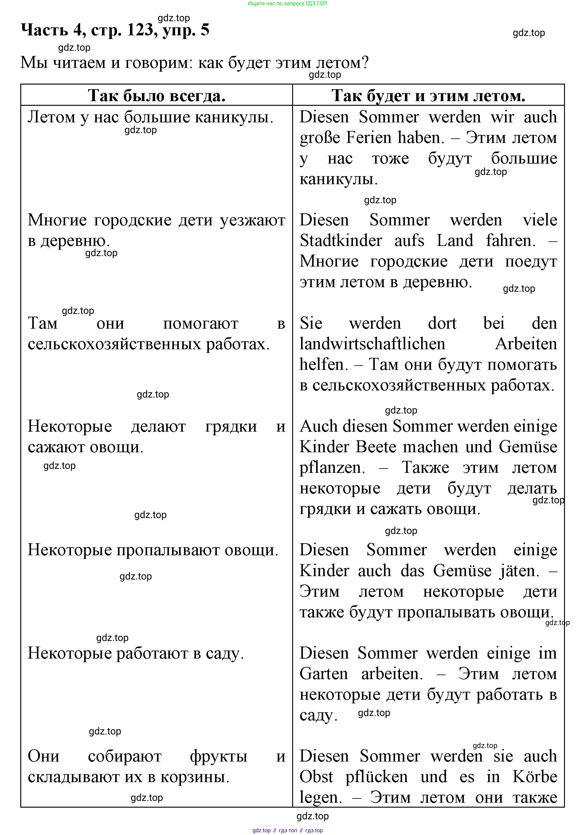 ГДЗ Немецкий язык (Deutsch), 7 класс учебник (lehrbuch), авторы: Бим Инесса Львовна (Bim I), Садомова Людмила Васильевна (Sadomova L), издательство Просвещение, Москва, 2023, оранжевого цвета, страница 123, номер 5, Решение