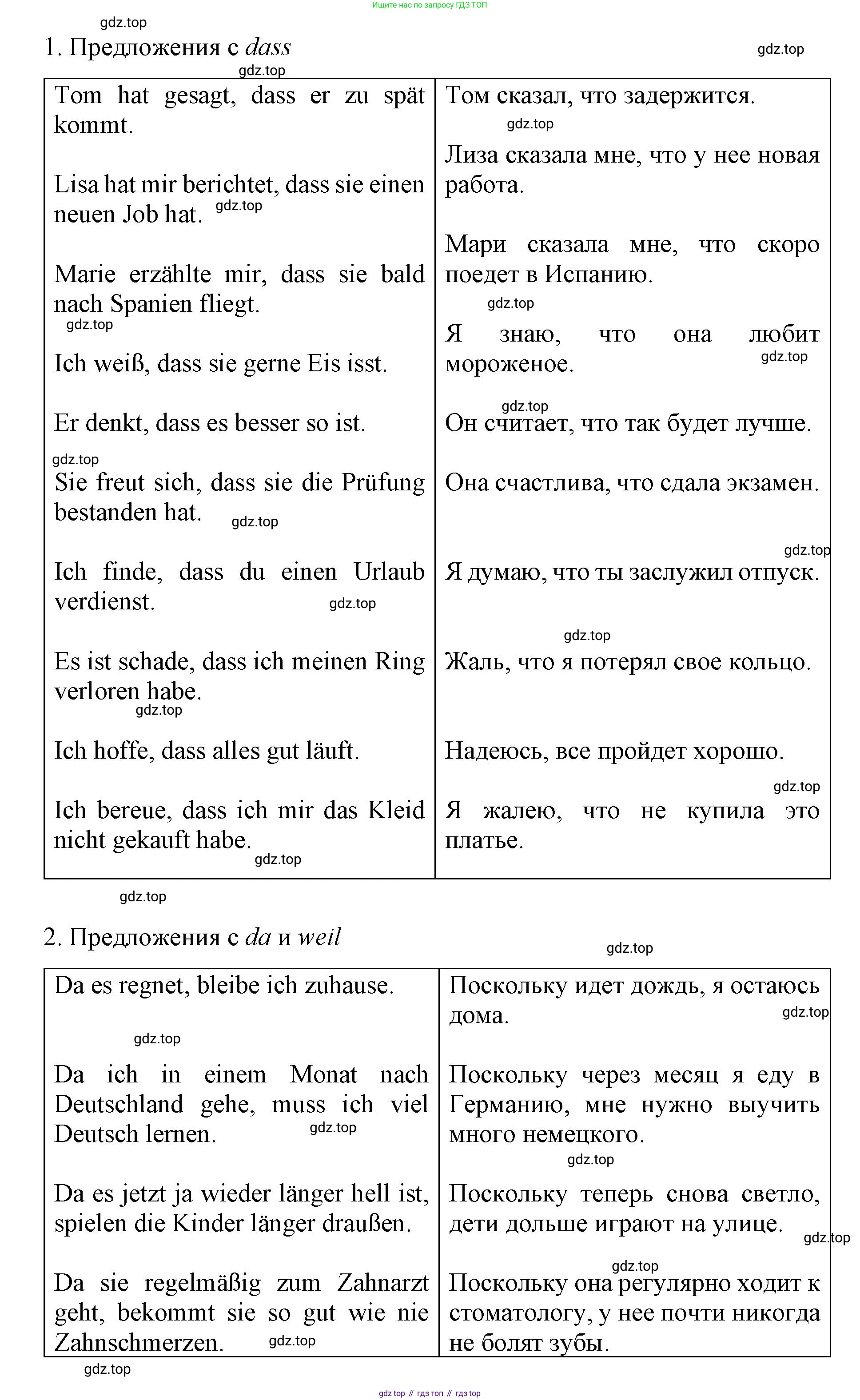 ГДЗ Немецкий язык (Deutsch), 7 класс учебник (lehrbuch), авторы: Бим Инесса Львовна (Bim I), Садомова Людмила Васильевна (Sadomova L), издательство Просвещение, Москва, 2023, оранжевого цвета, страница 185, номер 12, Решение (продолжение 2)