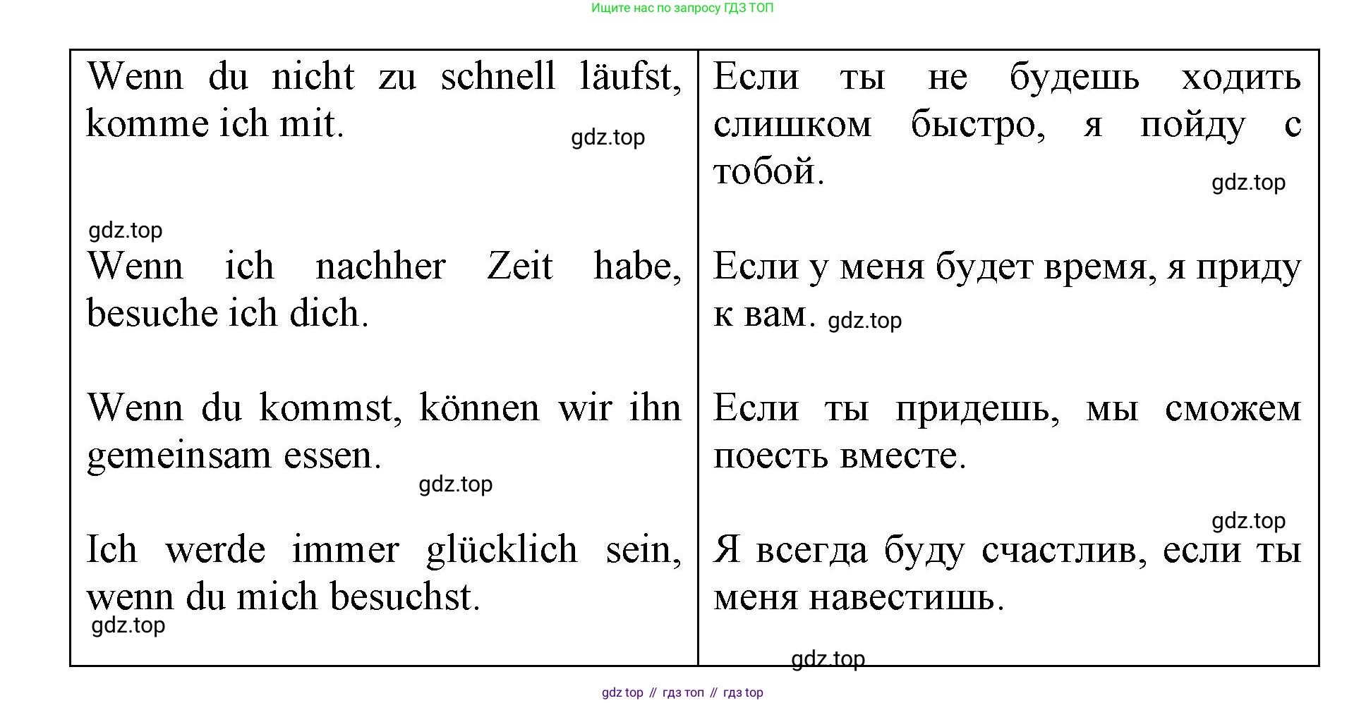 ГДЗ Немецкий язык (Deutsch), 7 класс учебник (lehrbuch), авторы: Бим Инесса Львовна (Bim I), Садомова Людмила Васильевна (Sadomova L), издательство Просвещение, Москва, 2023, оранжевого цвета, страница 185, номер 12, Решение (продолжение 4)