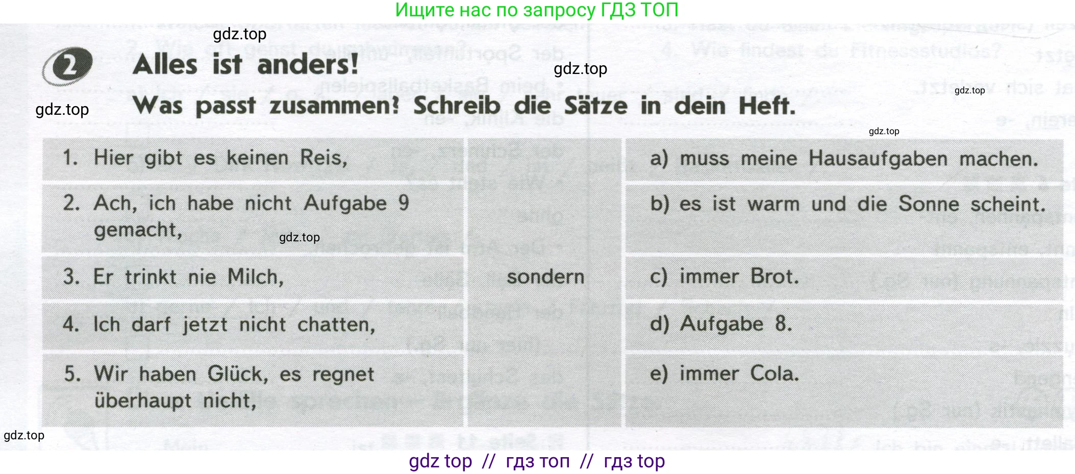 Немецкий язык (Deutsch), 8 класс рабочая тетрадь (arbeitsbuch), авторы: Аверин Михаил Михайлович (Awerin М), Джин Фридерике (Jin Friederike), Рорман Лутц (Rohrmann Lutz), Ризу Грамматики (Rizou Grammatiki), издательство Просвещение, Москва, 2024, страница 12, номер 2, Условие