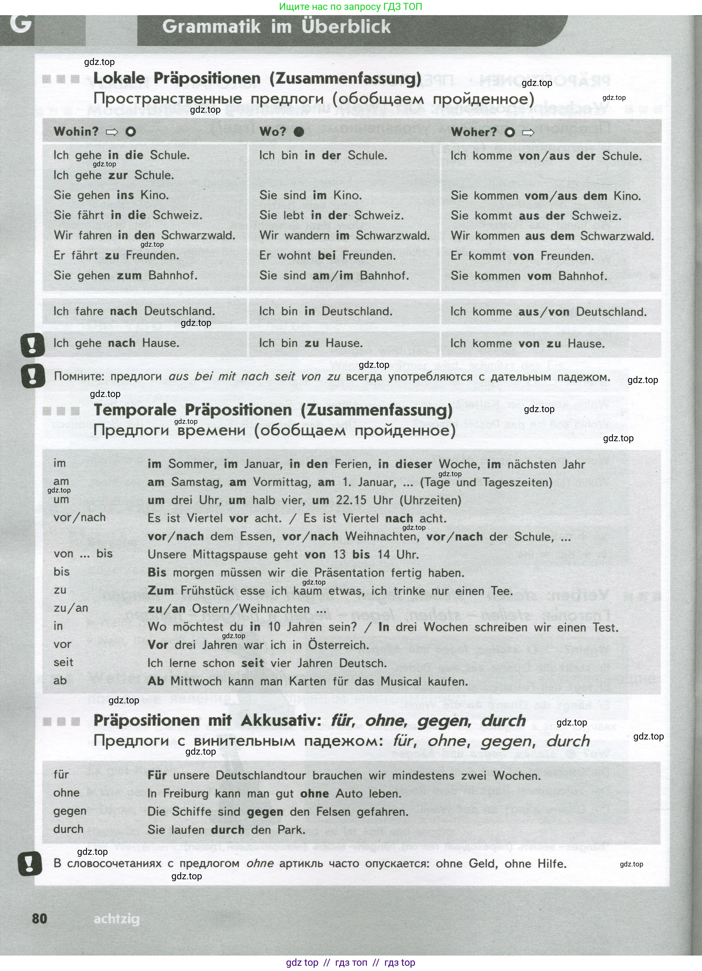 Немецкий язык (Deutsch), 8 класс рабочая тетрадь (arbeitsbuch), авторы: Аверин Михаил Михайлович (Awerin М), Джин Фридерике (Jin Friederike), Рорман Лутц (Rohrmann Lutz), Ризу Грамматики (Rizou Grammatiki), издательство Просвещение, Москва, 2024, страница 80