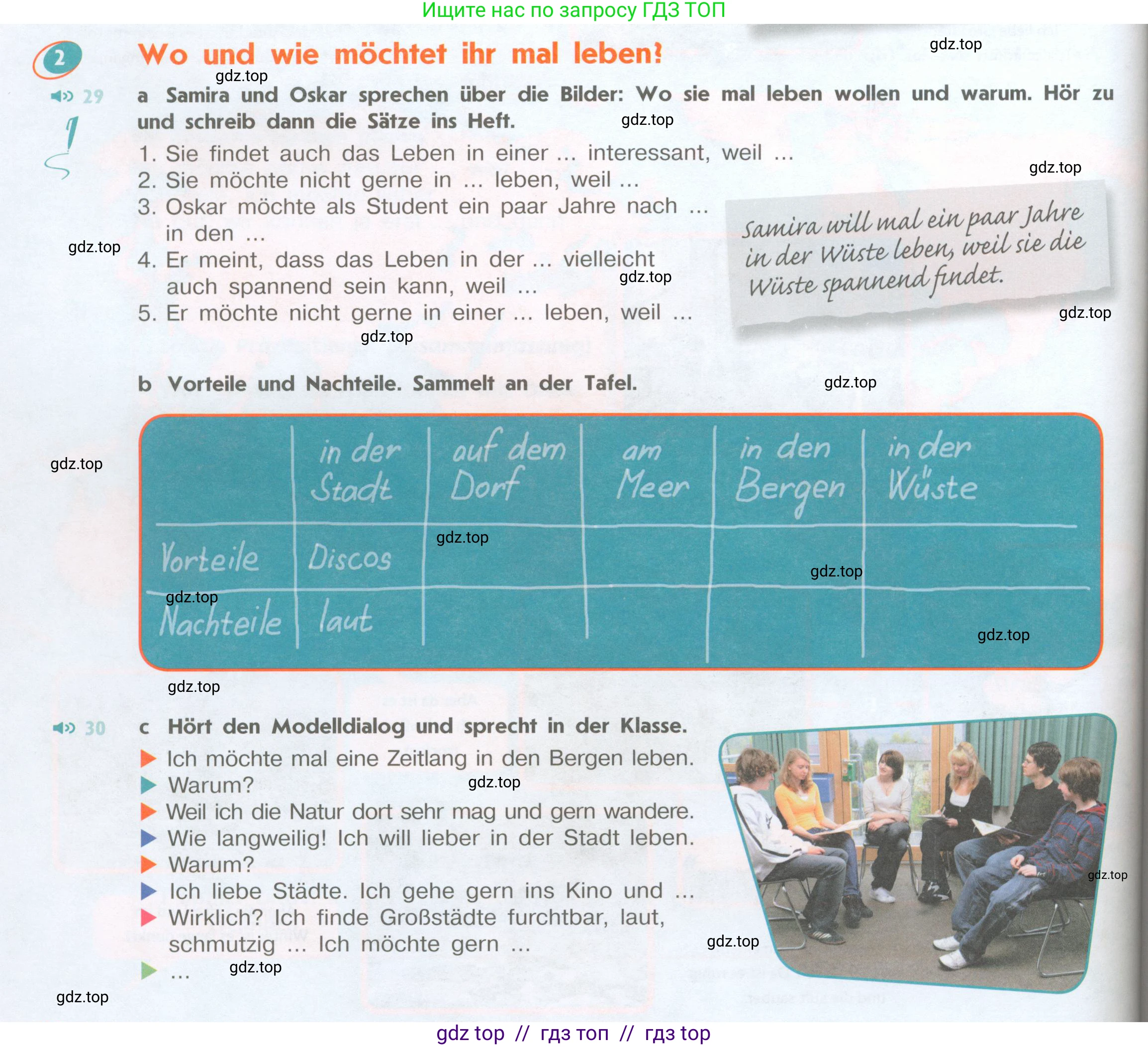 Немецкий язык (Deutsch), 8 класс учебник (lehrbuch), авторы: Аверин Михаил Михайлович (Awerin М), Джин Фридерике (Jin Friederike), Рорман Лутц (Rohrmann Lutz), Ризу Грамматики (Rizou Grammatiki), издательство Просвещение, Москва, 2023, страница 42, номер 2, Условие