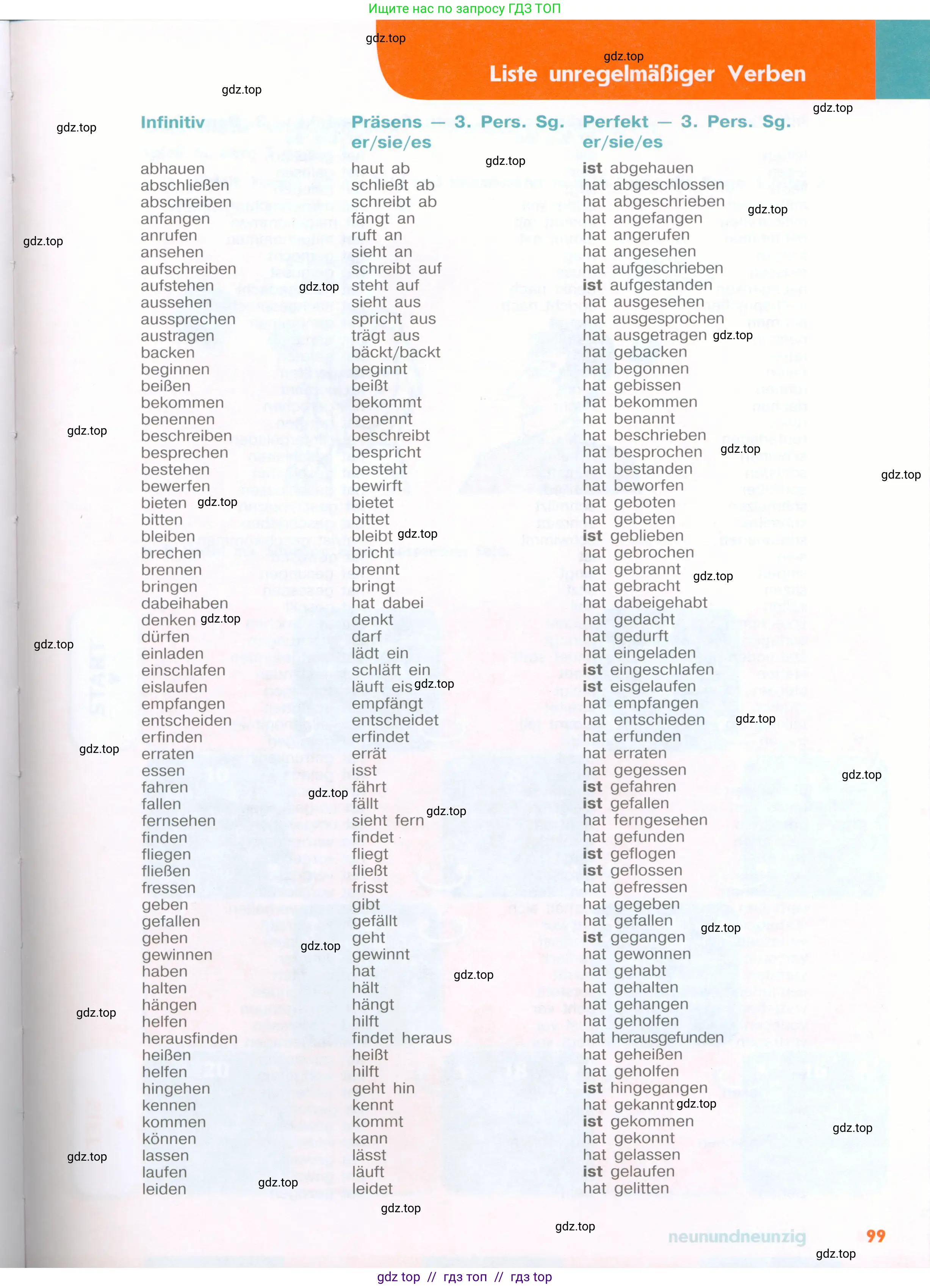 Немецкий язык (Deutsch), 8 класс учебник (lehrbuch), авторы: Аверин Михаил Михайлович (Awerin М), Джин Фридерике (Jin Friederike), Рорман Лутц (Rohrmann Lutz), Ризу Грамматики (Rizou Grammatiki), издательство Просвещение, Москва, 2023, страница 99