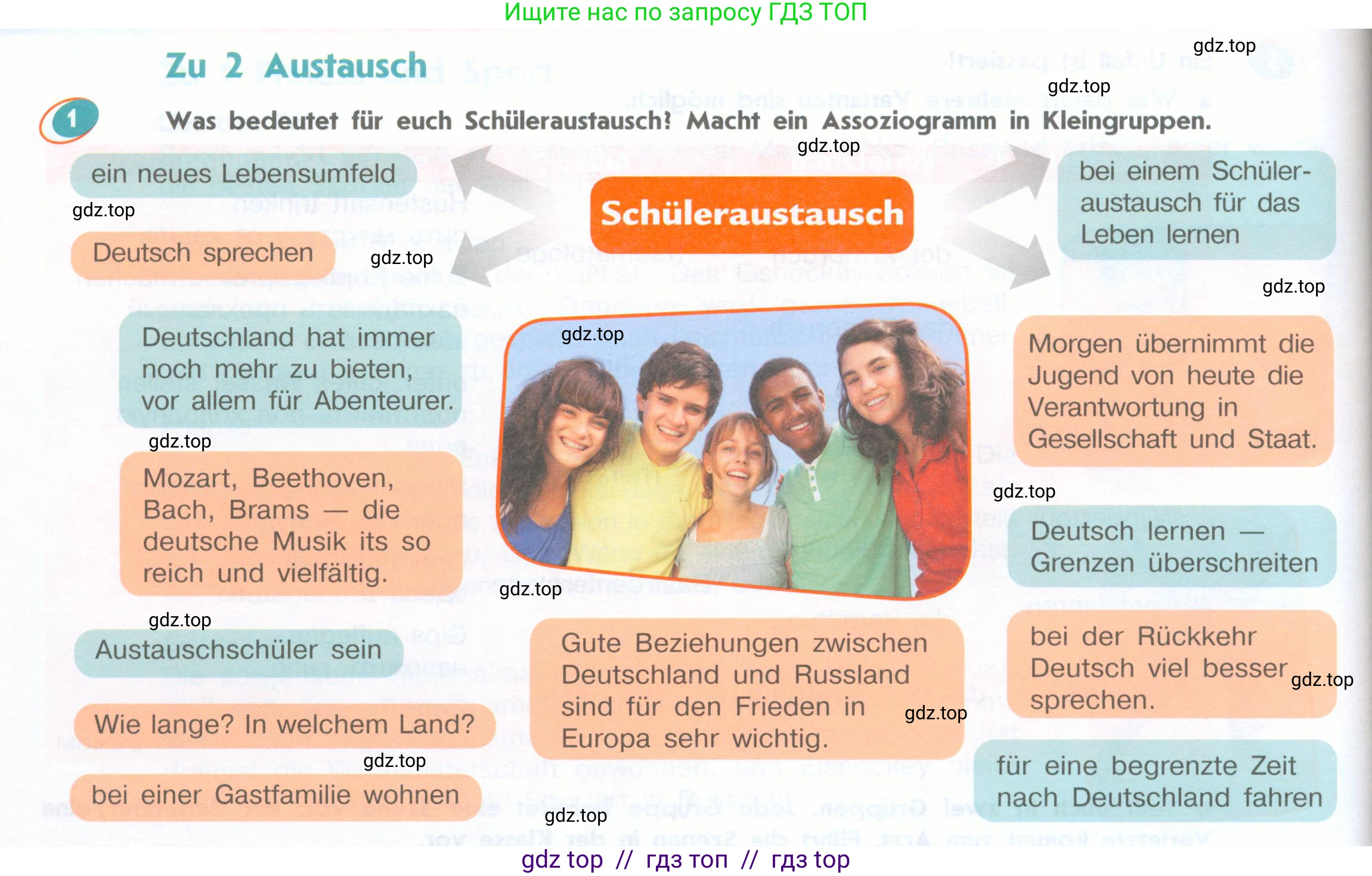 Немецкий язык (Deutsch), 8 класс учебник (lehrbuch), авторы: Аверин Михаил Михайлович (Awerin М), Джин Фридерике (Jin Friederike), Рорман Лутц (Rohrmann Lutz), Ризу Грамматики (Rizou Grammatiki), издательство Просвещение, Москва, 2023, страница 74, номер 1, Условие