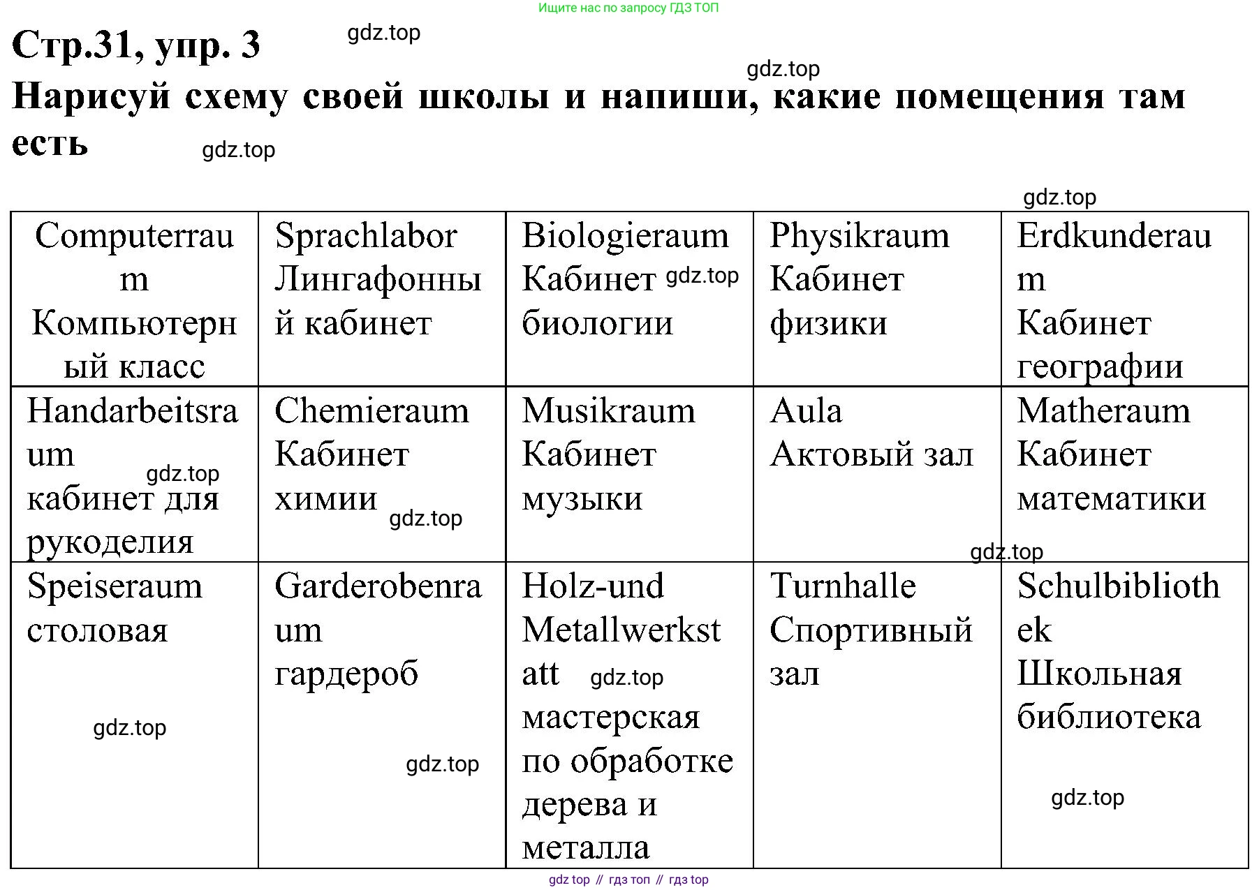 ГДЗ Немецкий язык (Deutsch), 8 класс рабочая тетрадь (arbeitsbuch), авторы: Бим Инесса Львовна (Bim I), Садомова Людмила Васильевна (Sadomova L), Крылова Жанета Яковлевна (Krylowa Schaneta), издательство Просвещение, Москва, 2019 - 2023, жёлтого цвета, страница 31, номер 3, Решение