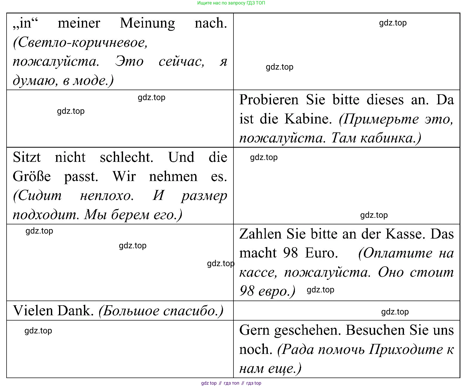 ГДЗ Немецкий язык (Deutsch), 8 класс рабочая тетрадь (arbeitsbuch), авторы: Бим Инесса Львовна (Bim I), Садомова Людмила Васильевна (Sadomova L), Крылова Жанета Яковлевна (Krylowa Schaneta), издательство Просвещение, Москва, 2019 - 2023, жёлтого цвета, страница 52, номер 2, Решение (продолжение 2)