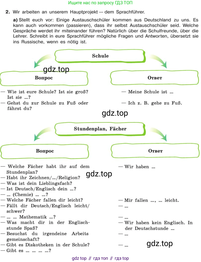 ГДЗ Немецкий язык (Deutsch), 8 класс учебник (lehrbuch), авторы: Бим Инесса Львовна (Bim I), Садомова Людмила Васильевна (Sadomova L), Крылова Жанета Яковлевна (Krylowa Schaneta), Санникова Лидия Михайловна (Sannikova L), Картова Алима Султановна, Чернявская Людмила Александровна, издательство Просвещение, Москва, 2023, жёлтого цвета, страница 69, Условие (продолжение 2)