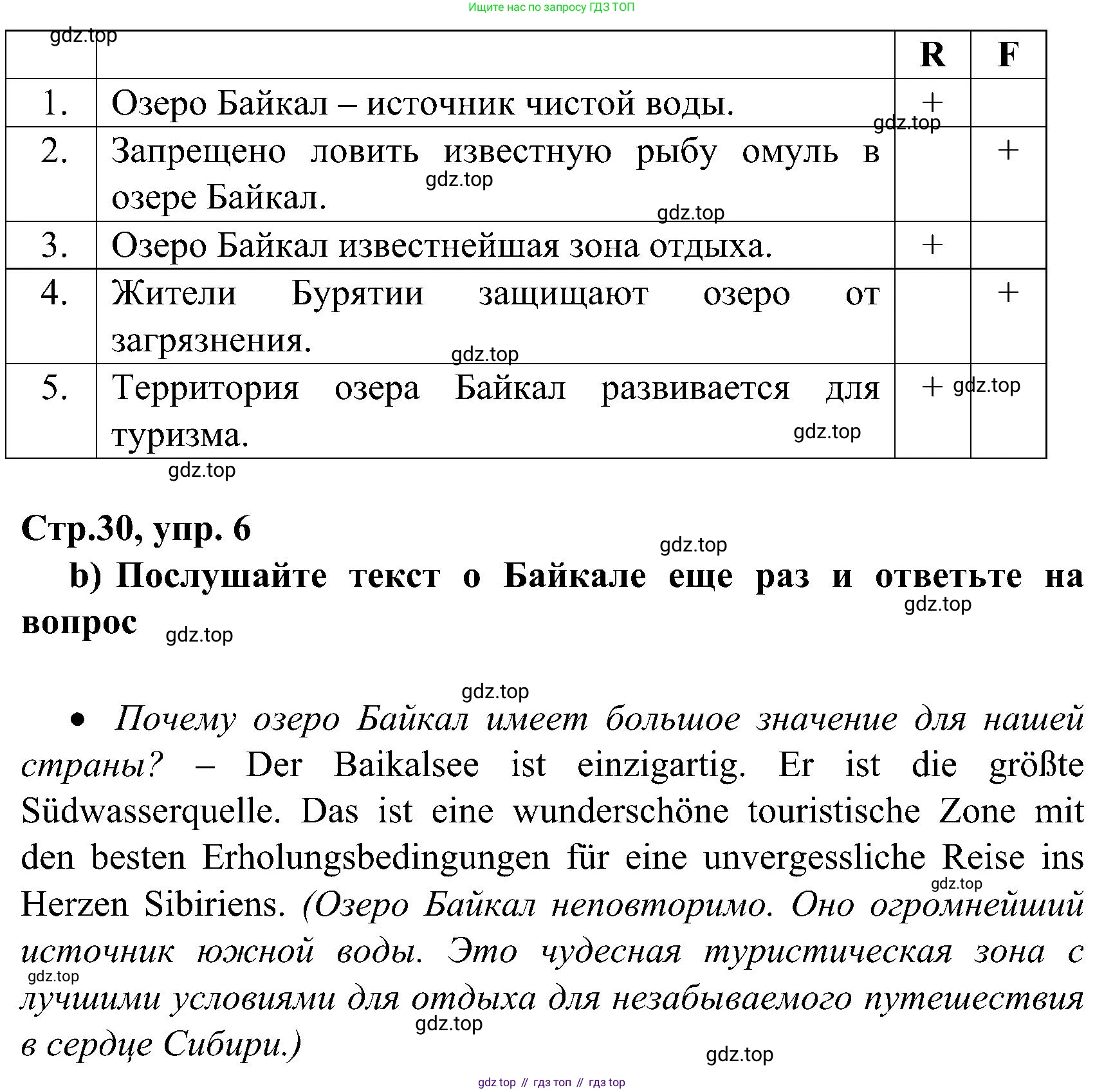 ГДЗ Немецкий язык (Deutsch), 8 класс учебник (lehrbuch), авторы: Бим Инесса Львовна (Bim I), Садомова Людмила Васильевна (Sadomova L), Крылова Жанета Яковлевна (Krylowa Schaneta), Санникова Лидия Михайловна (Sannikova L), Картова Алима Султановна, Чернявская Людмила Александровна, издательство Просвещение, Москва, 2023, жёлтого цвета, страница 30, номер 6, Решение (продолжение 2)