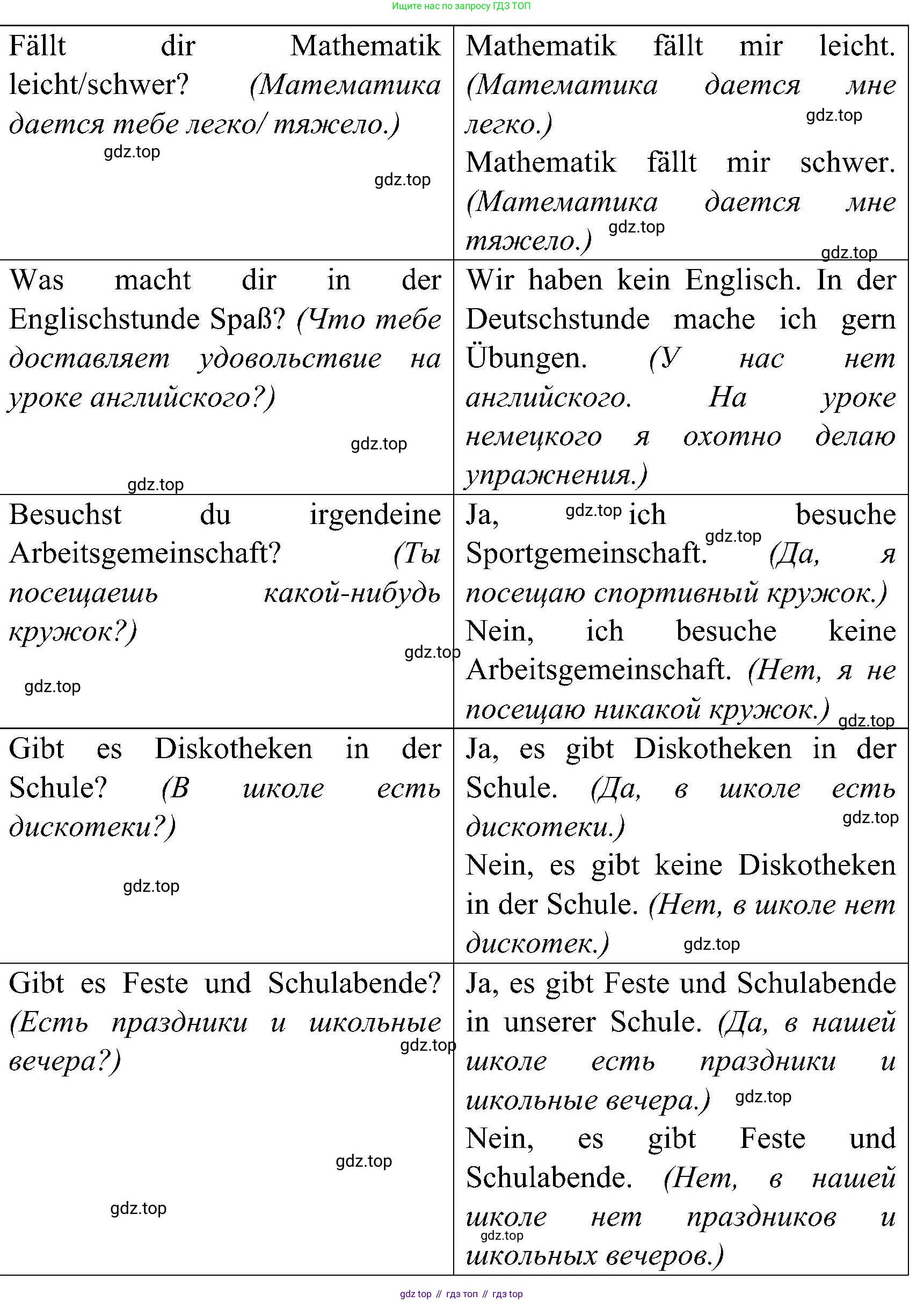 ГДЗ Немецкий язык (Deutsch), 8 класс учебник (lehrbuch), авторы: Бим Инесса Львовна (Bim I), Садомова Людмила Васильевна (Sadomova L), Крылова Жанета Яковлевна (Krylowa Schaneta), Санникова Лидия Михайловна (Sannikova L), Картова Алима Султановна, Чернявская Людмила Александровна, издательство Просвещение, Москва, 2023, жёлтого цвета, страница 69, Решение (продолжение 3)