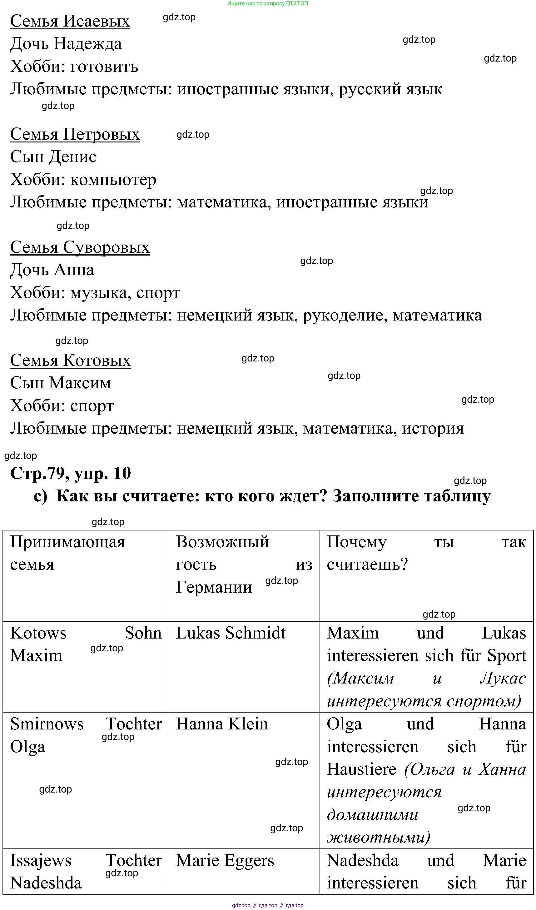 ГДЗ Немецкий язык (Deutsch), 8 класс учебник (lehrbuch), авторы: Бим Инесса Львовна (Bim I), Садомова Людмила Васильевна (Sadomova L), Крылова Жанета Яковлевна (Krylowa Schaneta), Санникова Лидия Михайловна (Sannikova L), Картова Алима Султановна, Чернявская Людмила Александровна, издательство Просвещение, Москва, 2023, жёлтого цвета, страница 77, номер 10, Решение (продолжение 2)
