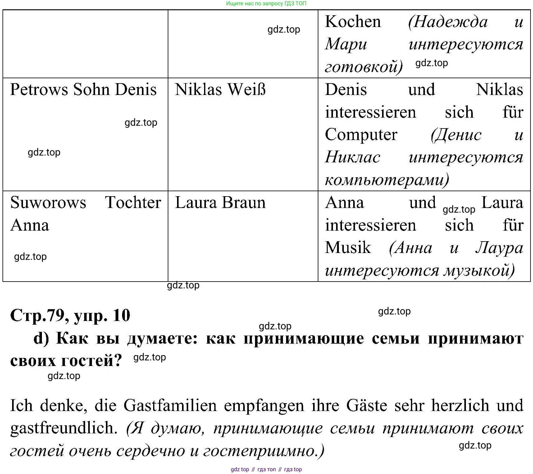 ГДЗ Немецкий язык (Deutsch), 8 класс учебник (lehrbuch), авторы: Бим Инесса Львовна (Bim I), Садомова Людмила Васильевна (Sadomova L), Крылова Жанета Яковлевна (Krylowa Schaneta), Санникова Лидия Михайловна (Sannikova L), Картова Алима Султановна, Чернявская Людмила Александровна, издательство Просвещение, Москва, 2023, жёлтого цвета, страница 77, номер 10, Решение (продолжение 3)