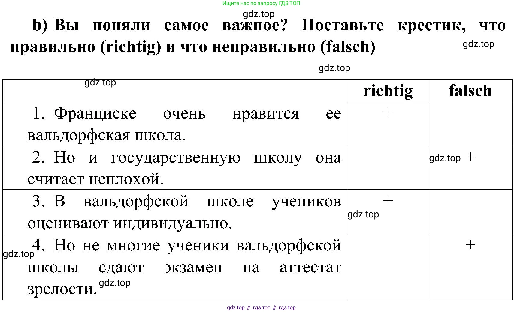 ГДЗ Немецкий язык (Deutsch), 8 класс учебник (lehrbuch), авторы: Бим Инесса Львовна (Bim I), Садомова Людмила Васильевна (Sadomova L), Крылова Жанета Яковлевна (Krylowa Schaneta), Санникова Лидия Михайловна (Sannikova L), Картова Алима Султановна, Чернявская Людмила Александровна, издательство Просвещение, Москва, 2023, жёлтого цвета, страница 83, номер 4, Решение (продолжение 2)